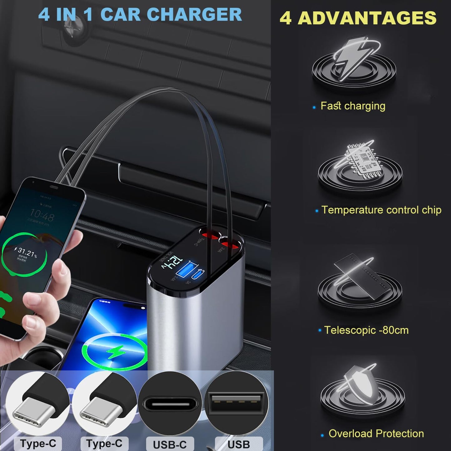 Retractable 4 in 1 Fast Charging 100W Phone Charger, Retractable Cables (80cm) with Dual Type-C Charging Ports, USB C Ports Car Adapter Compatible