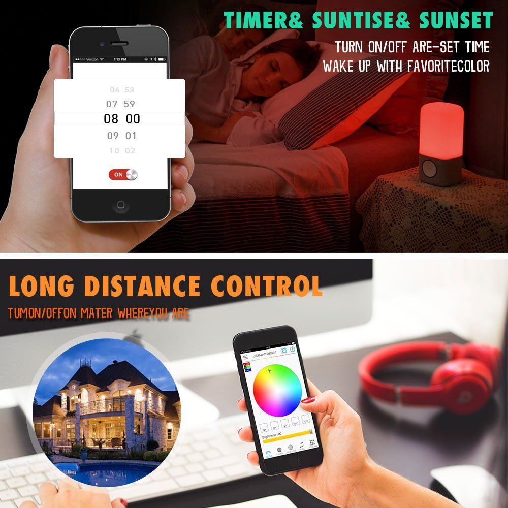 iNextStation Smart RGB WiFi LED Controller 4-Pin Output Compatible with Alexa/Google Home Assistant/IFTTT Android/iOS for SMD 3535 5050 2835 Color
