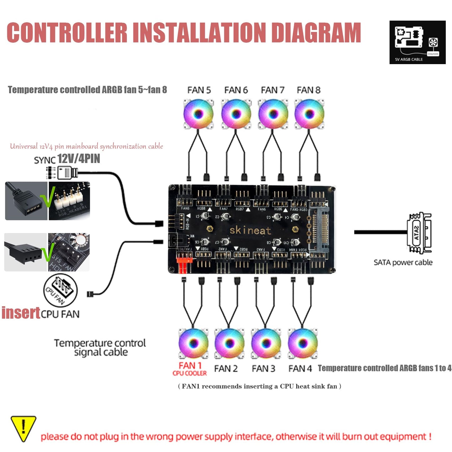 ARGB and PWM hub12V 4Pin PWM & 5V 3Pin ARGB with SATA Power 2-in-1 Hub 8 Way Sync CPU Cooling Chassis Fan Hub Addressable RGB Lighting for Extended
