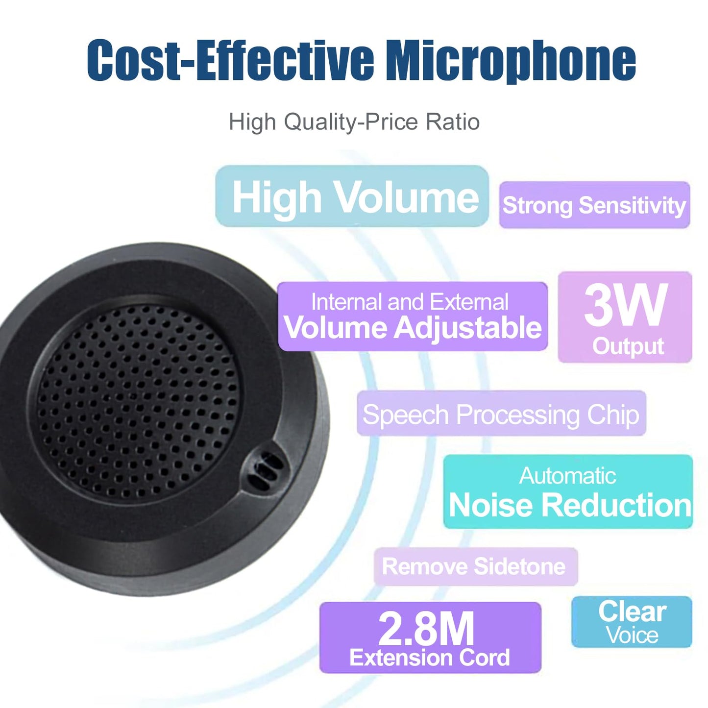 KOQICALL Window Speaker Intercom System, Window Intercom, Anti-Interference Dual Way Intercommunication Microphone and Speaker Interphone Mute