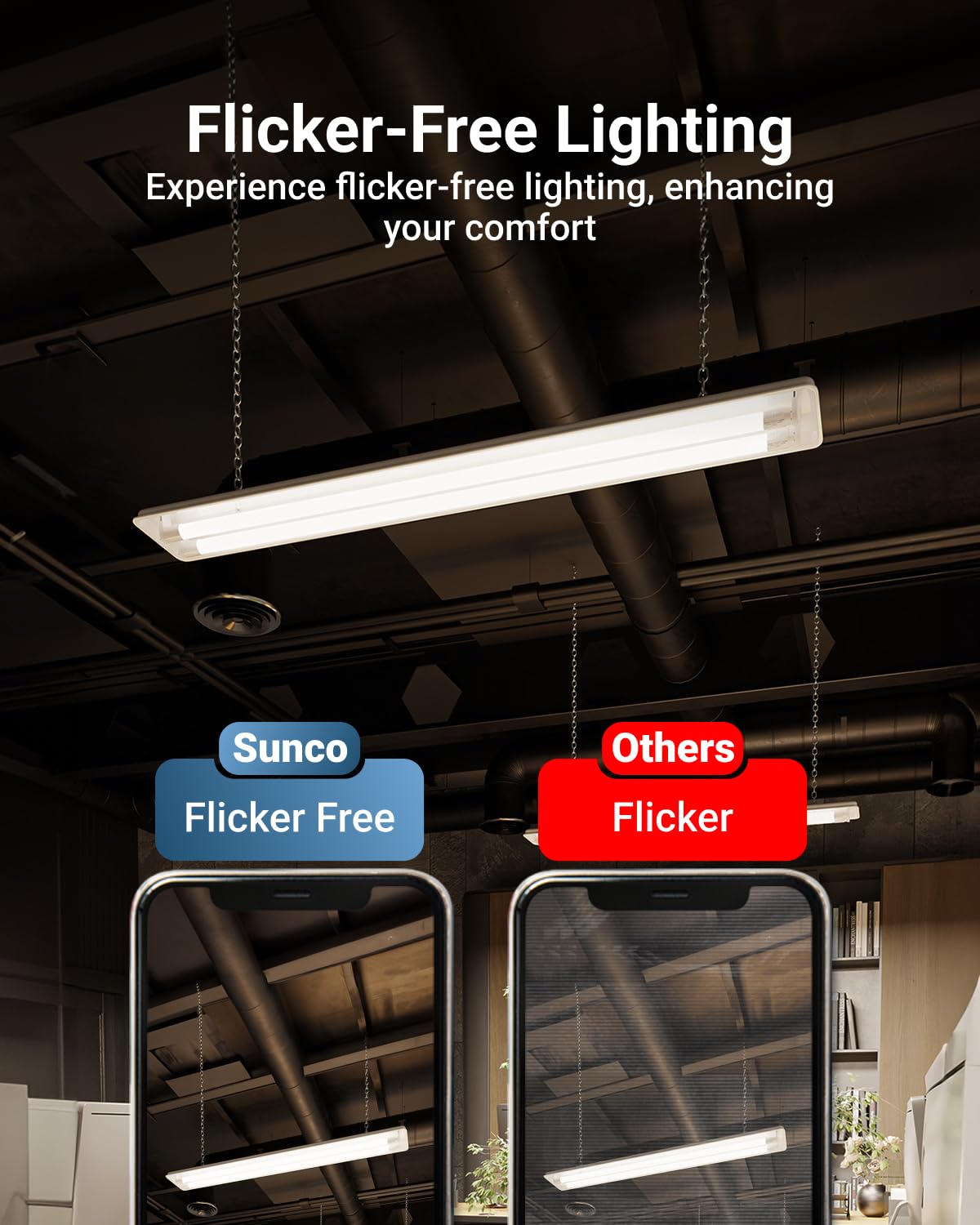 Sunco 10 Pack 4 Foot T8 LED Tube Light Bulbs, 5CCT, 18W Ballast Bypass