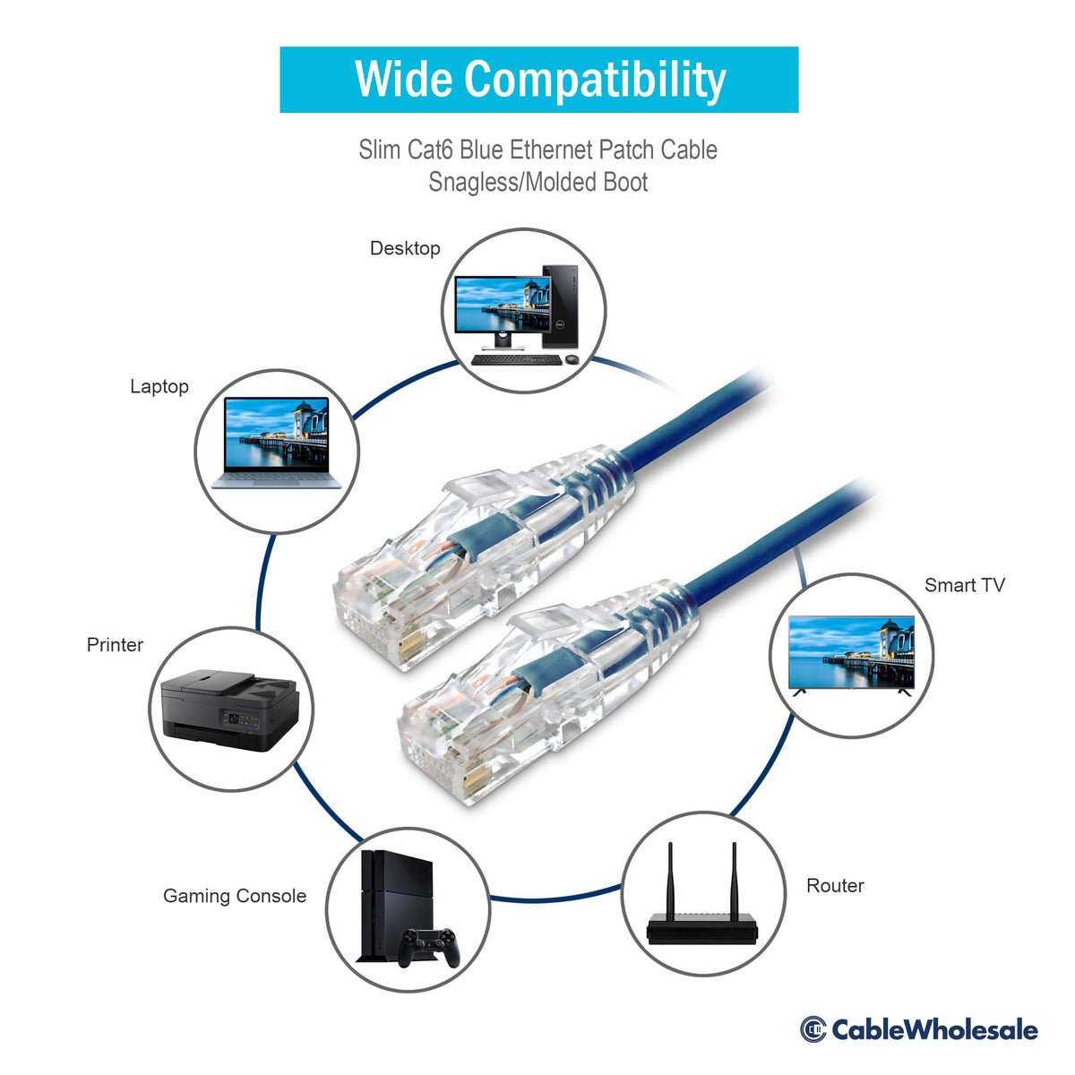 CableWholesale Cat6 Slim UTP Ethernet Cable, 28 AWG, PoE+, 20 ft, Blue