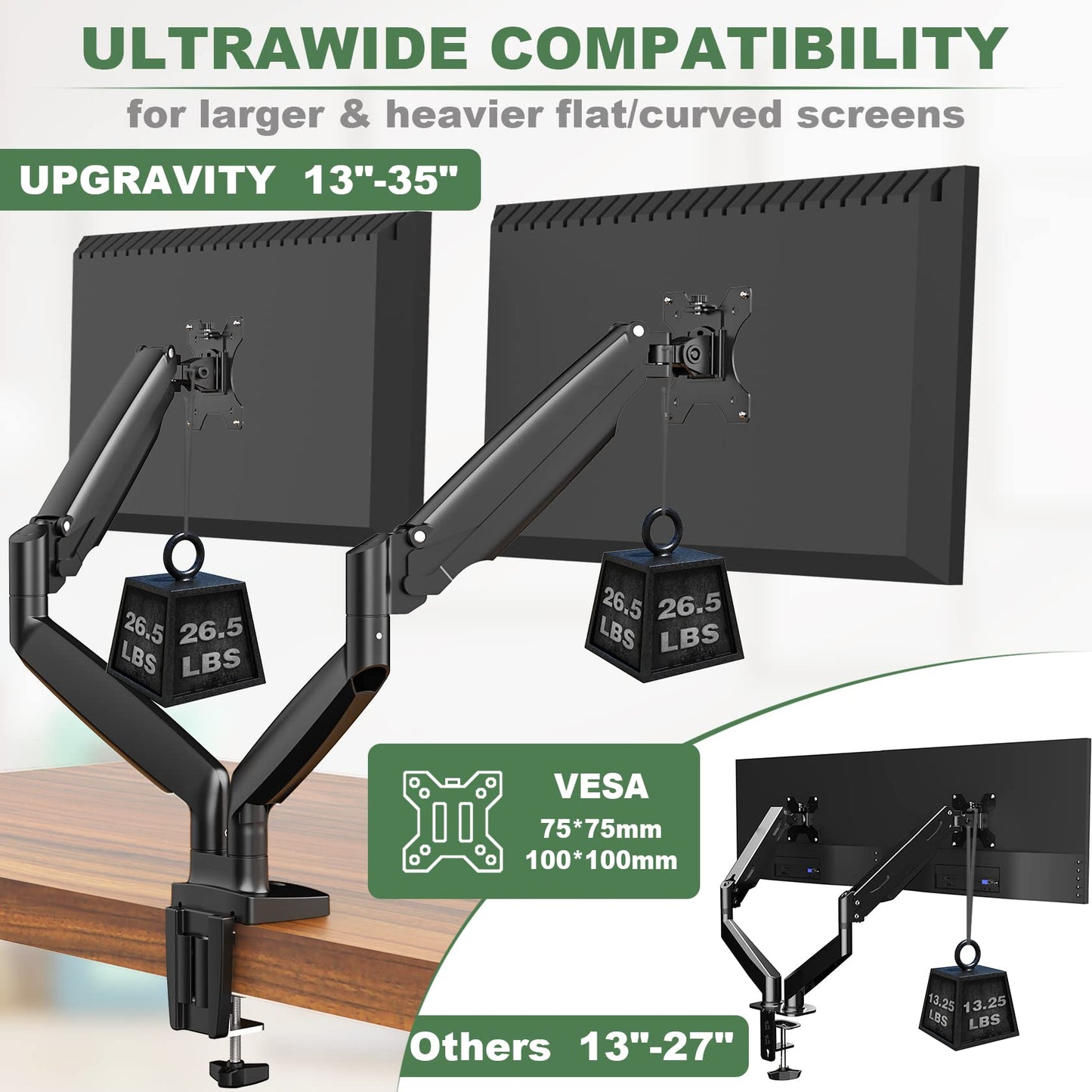 UPGRAVITY Dual Monitor Mount, Dual Monitor Desk Mount for Two Ultrawide 22"-34" Flat/Curved Computer Screens, Fully Adjustable Gas Spring Double