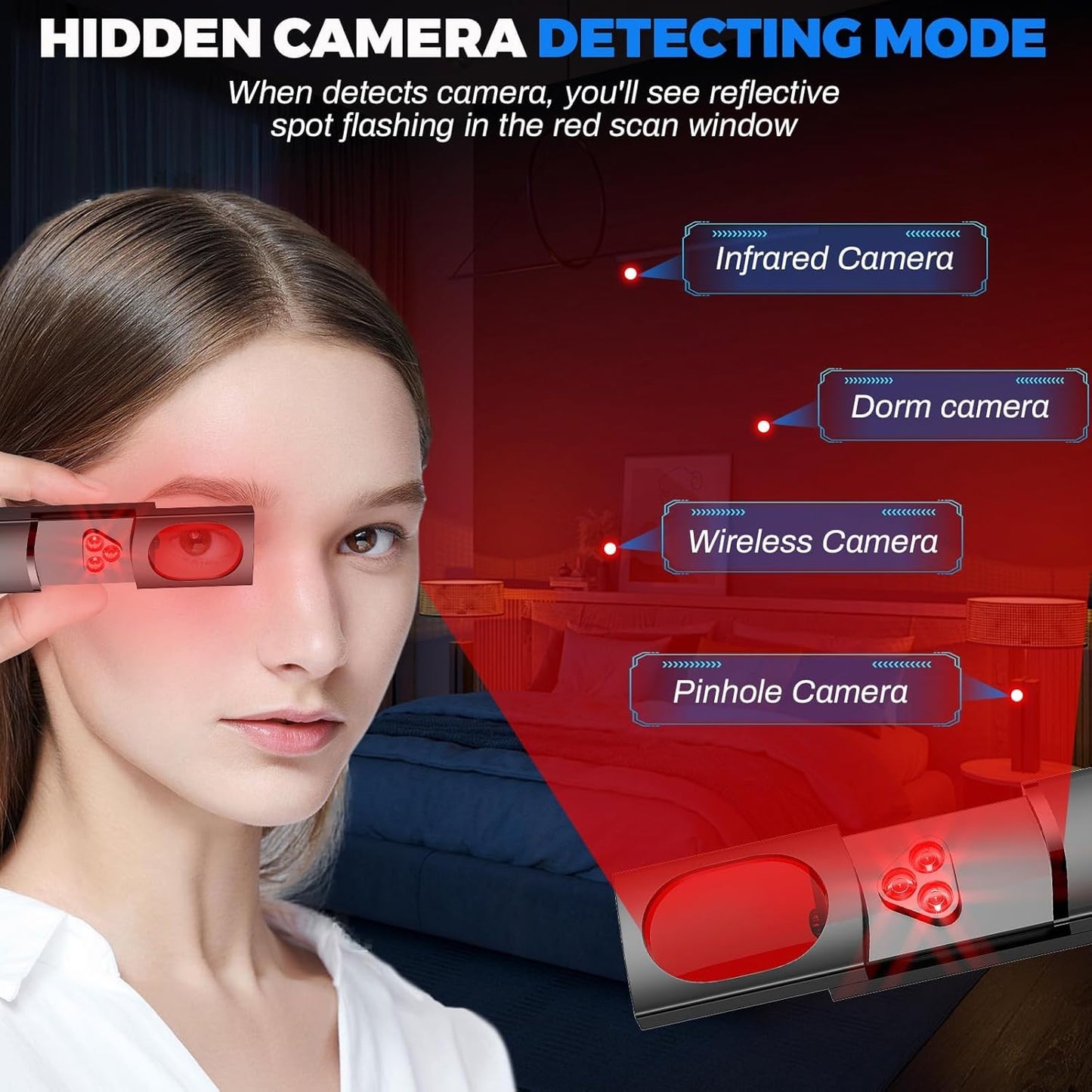 Hidden Camera Detector, Camera Detectors, Hidden Device GPS Detector, Bug Detector, Rf Wireless Signal Scanner, Camera Detector for Hotels, Home