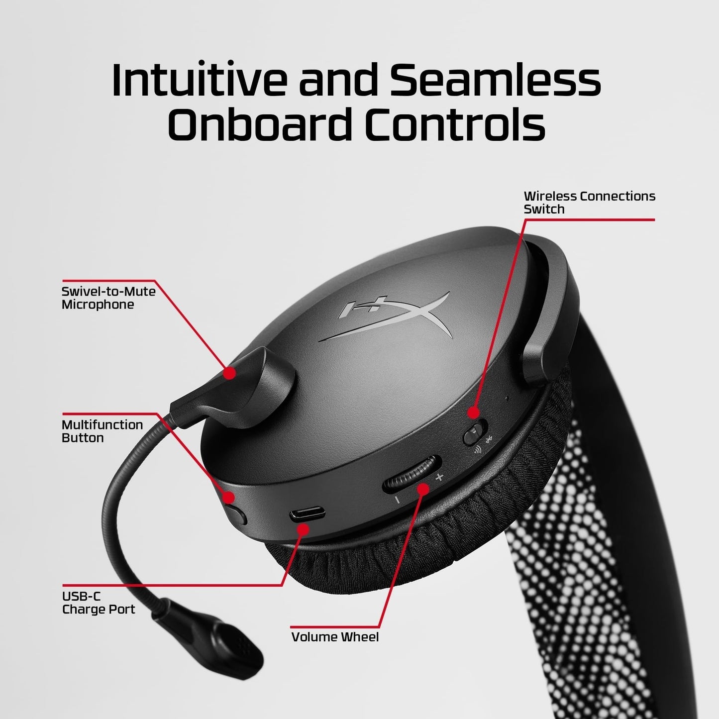 HyperX Cloud Jet - Dual Wireless Gaming Headset, 2.4GHz dongle, Bluetooth 5.3, PC, PS5, Mobile, USB-A - Black