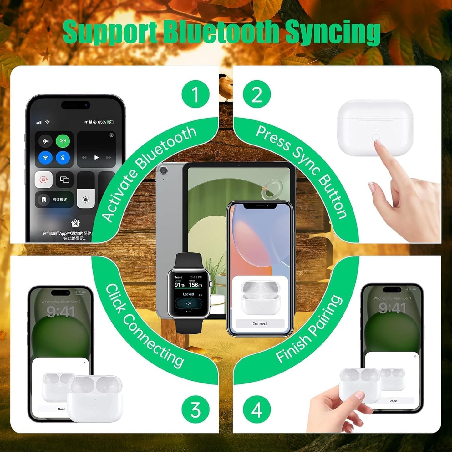 Replacement Charging Case Compatible with AirPods Pro 1st & 2nd Generation, Wireless & Wired Charging Case with Bluetooth Pairing Sync Button Earbuds