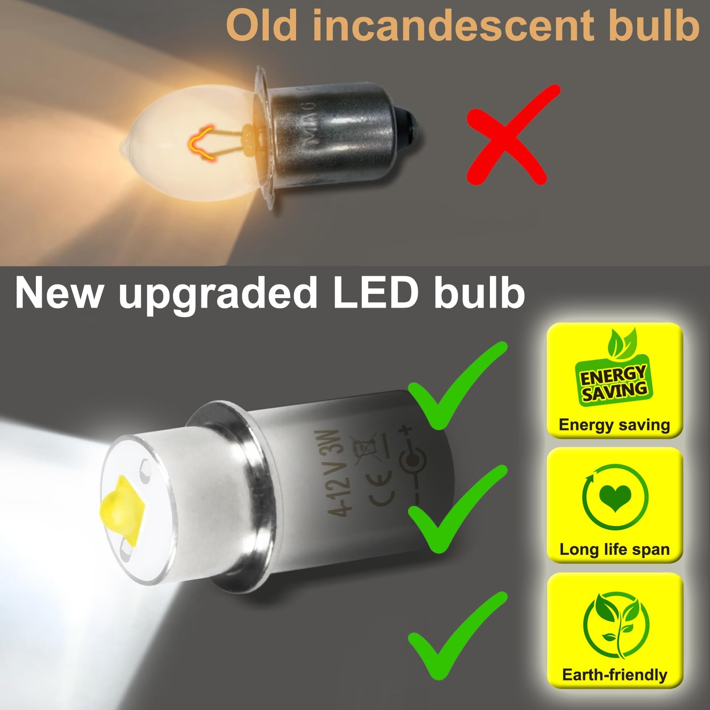 HQRP 3W MagLight LED Bulb Upgrade, DC 4-12V Flashlight Replacement for Mag lite White Star Krypton Bulb, 260LM, Cool White 6000K