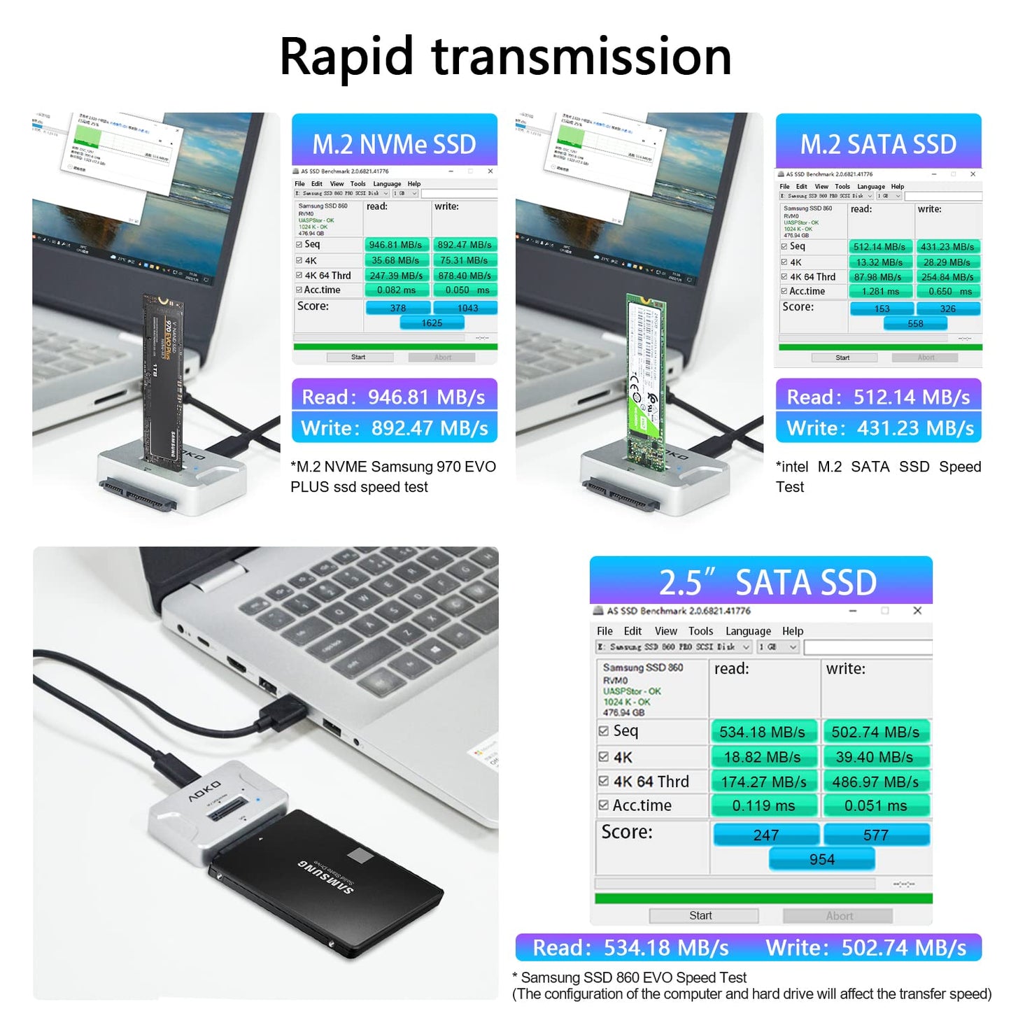 M.2 SATA/NVMe to USB Docking Station,Hard Drive Reader Adapter, External M.2 SSD Enclosure for M.2 PCIe NVMe and SATA SSDs, Compatible with SATA III