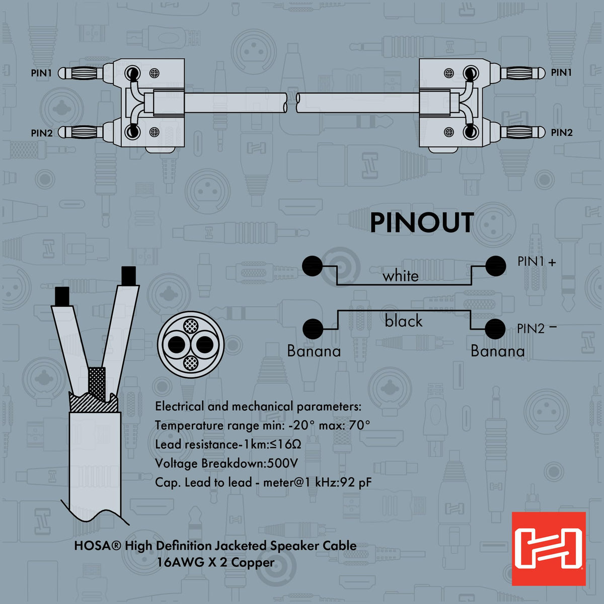 Hosa SKJ-675BB Dual Banana to Dual Banana Speaker Cable, 75 Feet