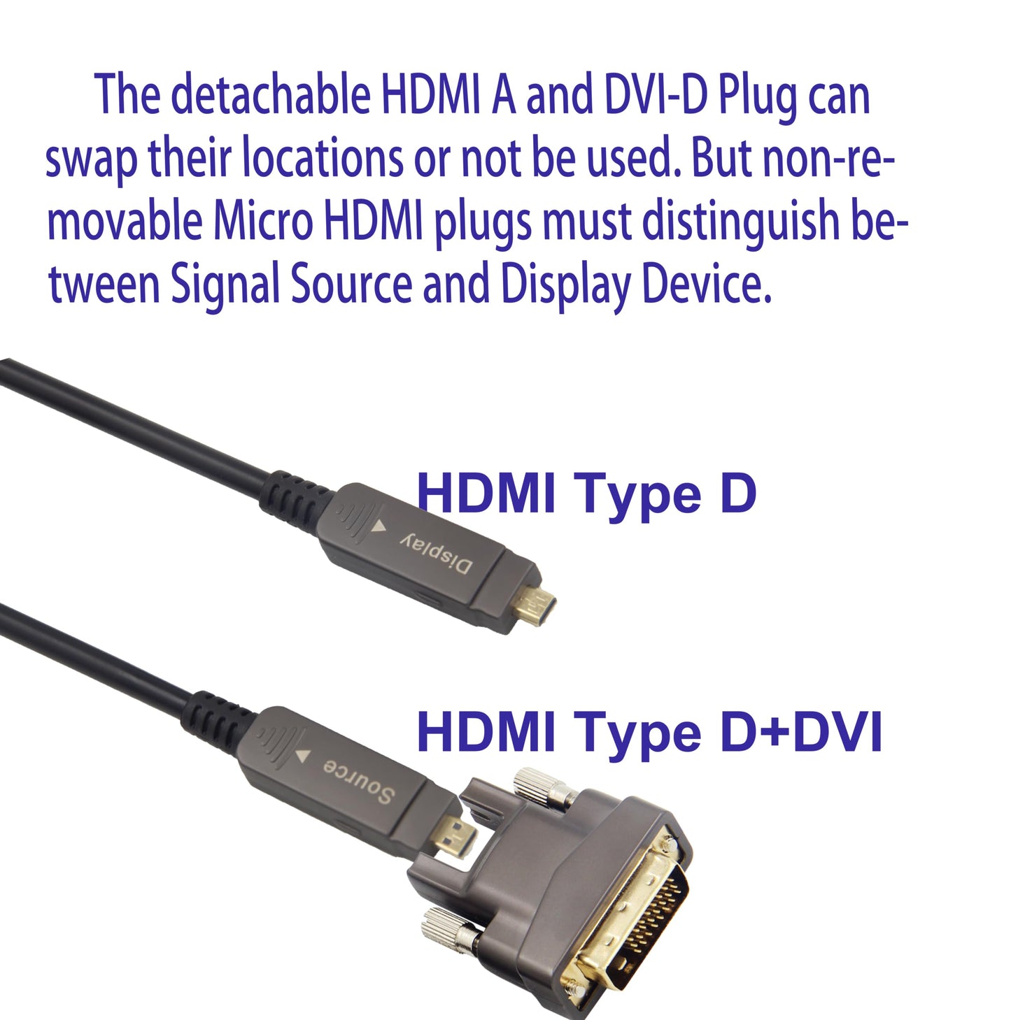 SkyeySnail 25ft 4K HDMI DVI Cable, Fiber Optic HDMI Cable, Micro HDMI to HDMI, Detachable Type A to DVI, D to DVI, 18Gbps Ultra Speed, Slim Flexible