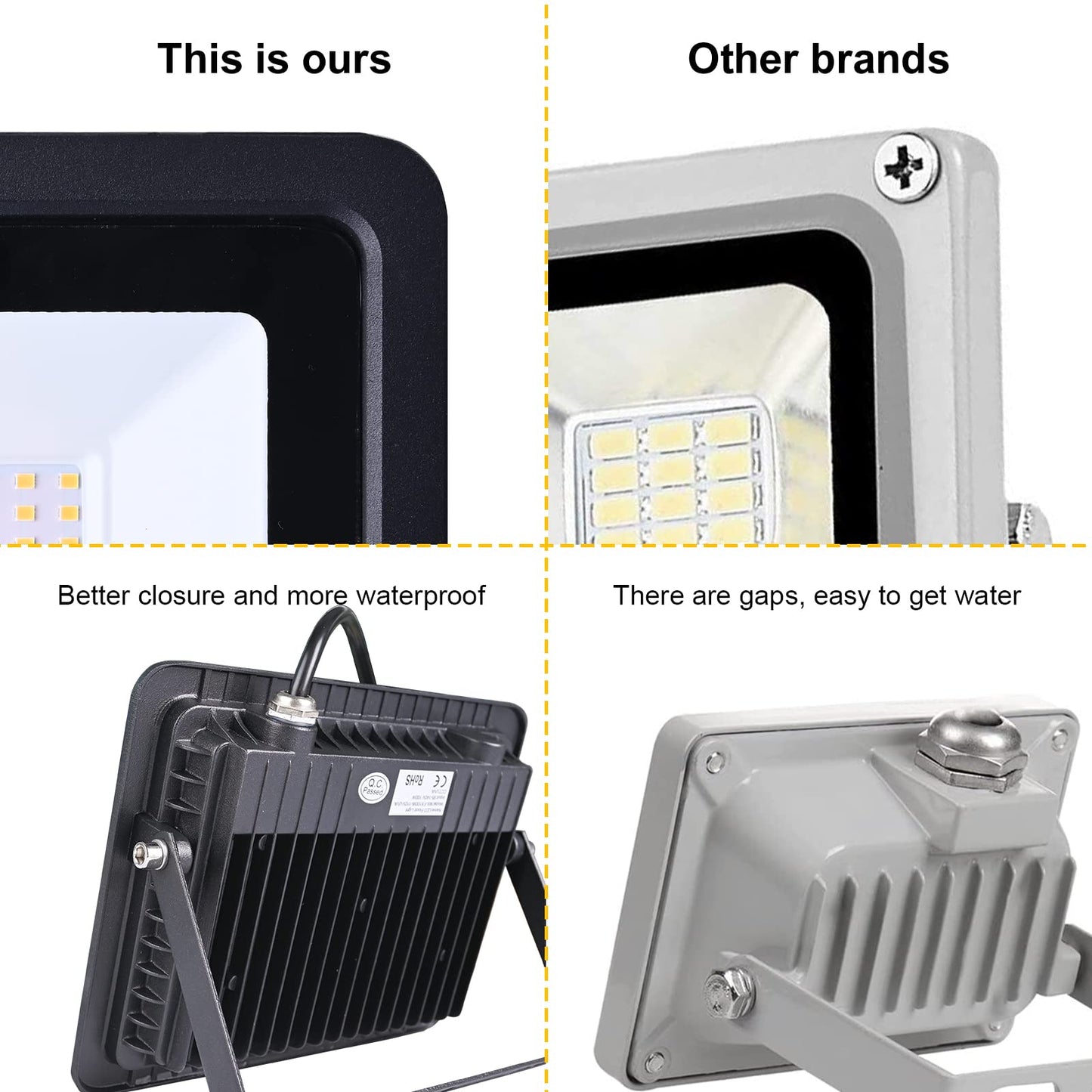 MIWAT 100W LED Landscape Lights with Plug, Super Bright IP68 Waterproof Outdoor Security Working Lamp in Cord for Garden Wall Washer Shop Stele Photo