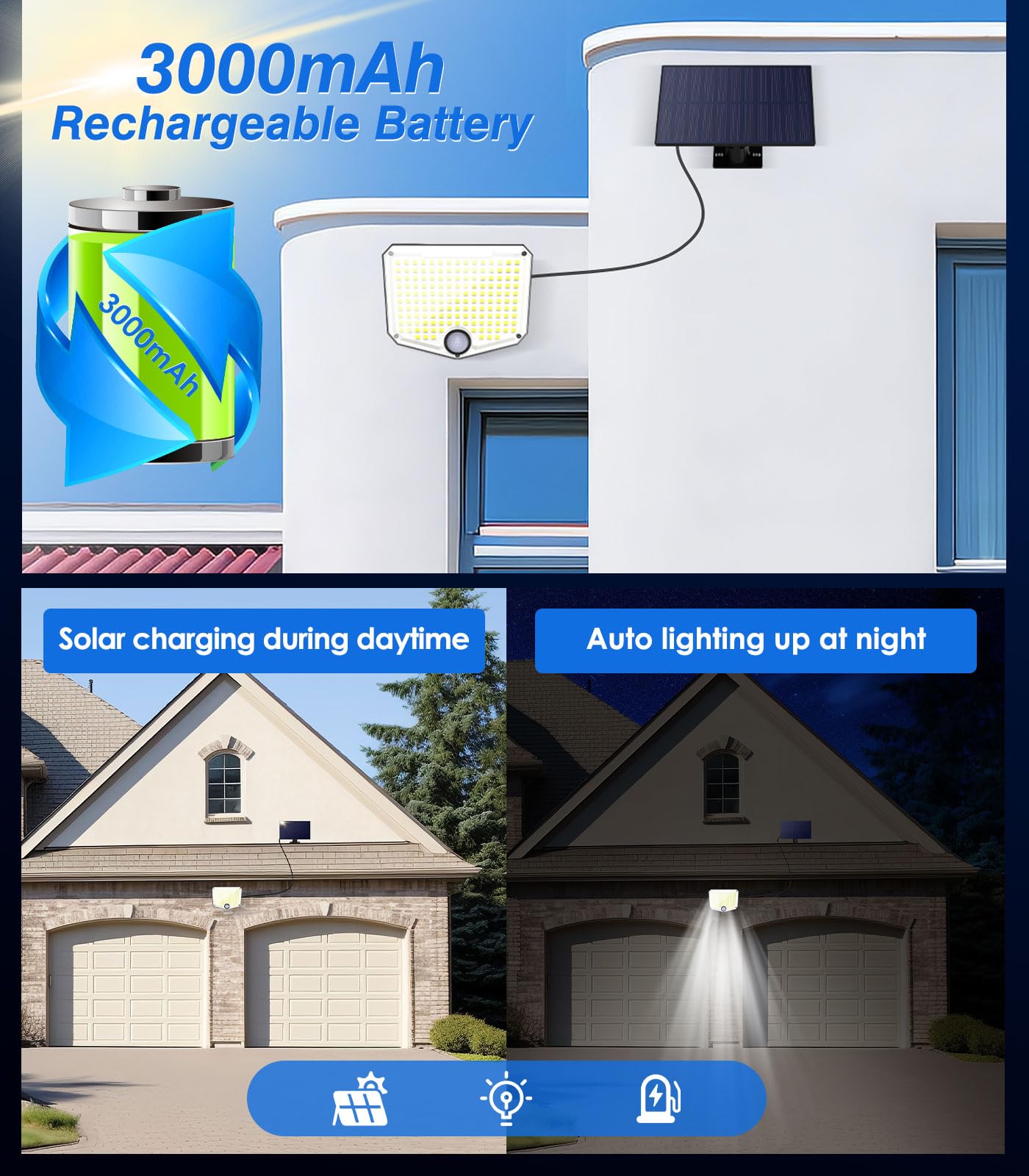 MoKo Solar Lights Outdoor, 222 LED 3000LM Motion Sensor Outdoor Lights with Remote, IP65 Waterproof Solar Flood Light Outside, 3000mah Security Lamp