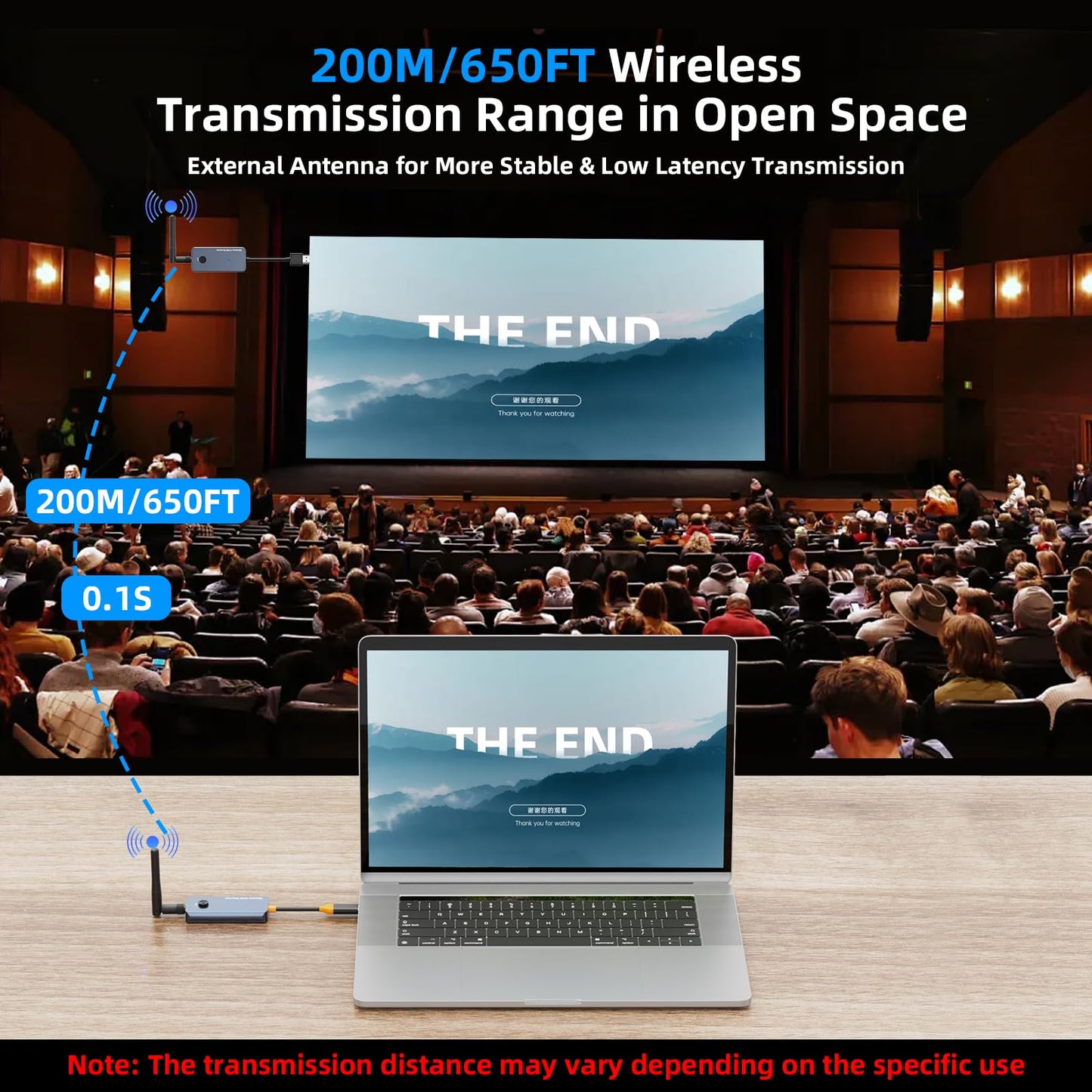 650Ft/200M Wireless USB-C to HDMI KVM Transmitter and Receiver Kit 1080P@60Hz Wireless KVM Long-Range USB Extender Support Screen Streaming