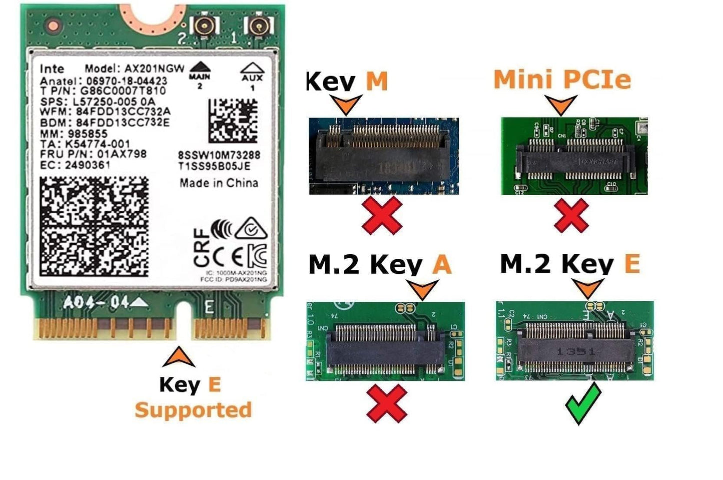 WiFi 6 Adapter for Intel AX201 | Dual Band Up to 2.4 Gbps | CNVio2 M.2 | Bluetooth 5.2 Support | Requires Intel 10th Gen and Above CPUs, Windows 10