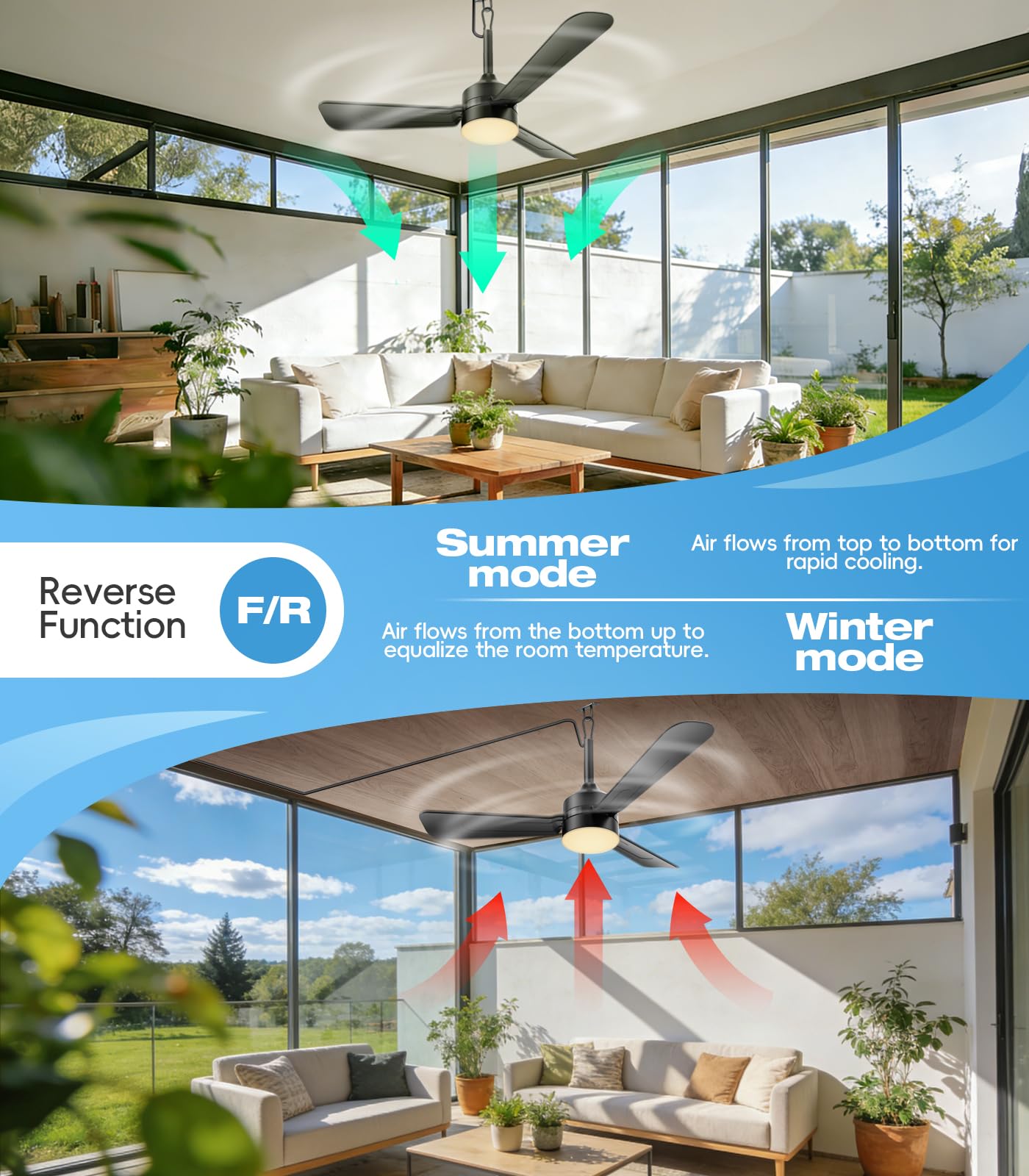 aetherlume 36 inch Plug-in Ceiling Fan Light with Remote Control,gazebo fan light,3 Blade, Dimmable 3CCT LED, Reversible,Portable Hook Design with16ft