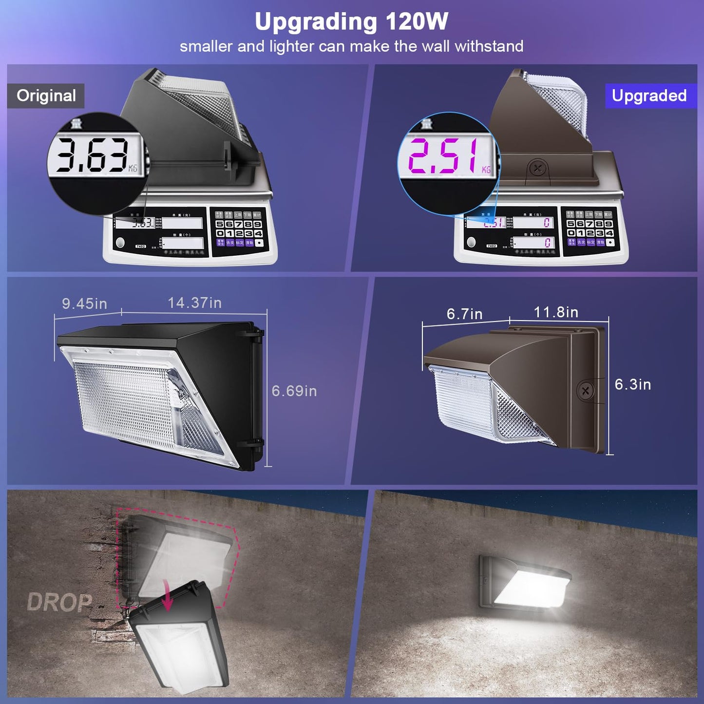 ledmo LED Wall Pack Lights 120W - 15600LM Switch Control 5000K Wall Mount Lighting Commercial and Industrial Outdoor Security Flood Lighting