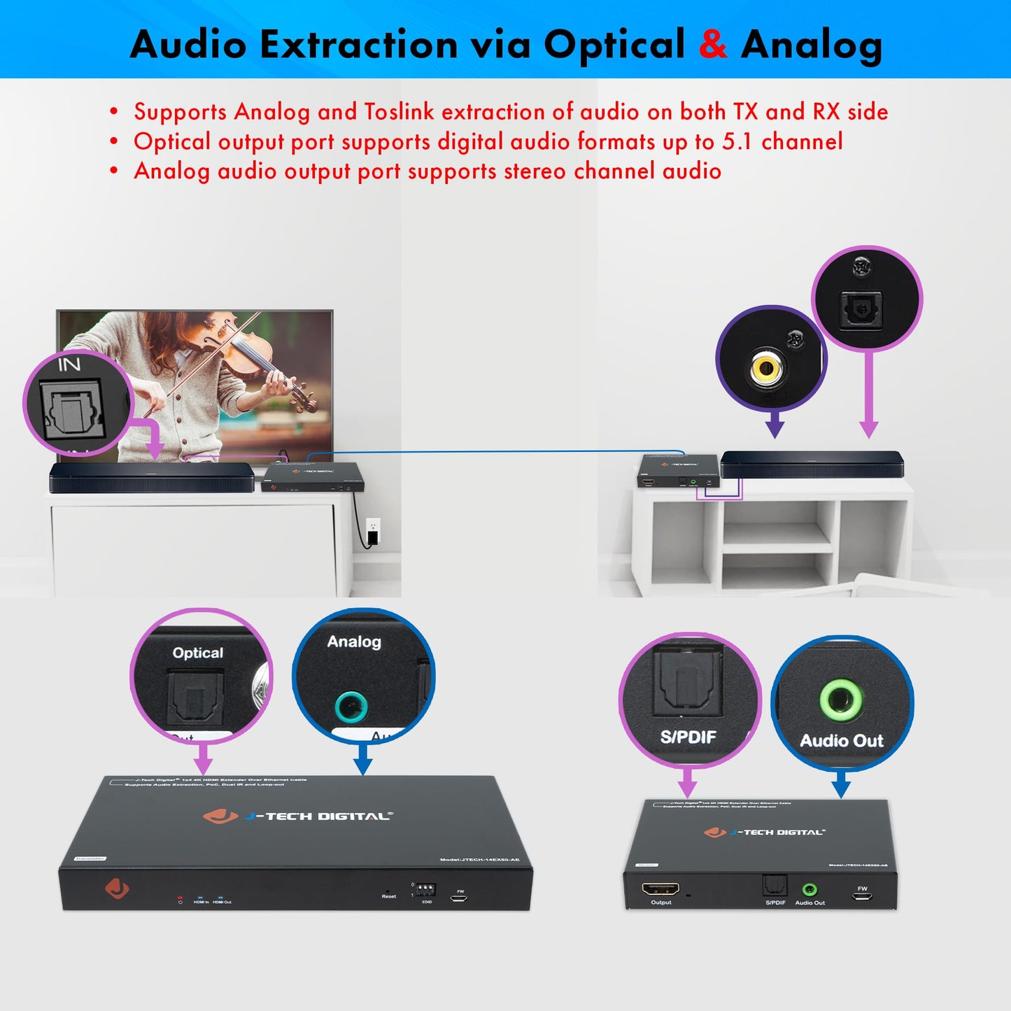 J-Tech Digital HDMI Extender Splitter 4K 60Hz 1 in 4 Out Over Single Cat5e/6 Ethernet Cable Up to 196ft. Supports 4K Downscale Audio Extraction PoC