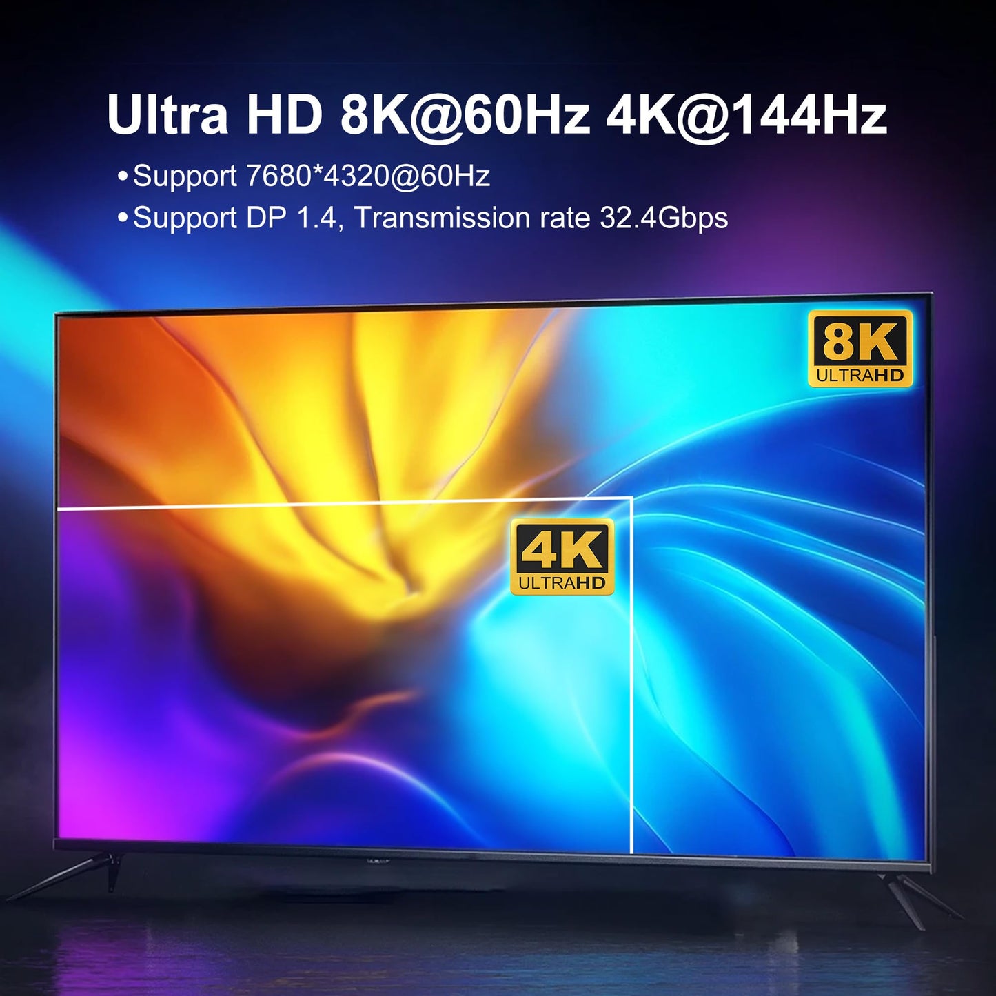 8K@60Hz Displayport KVM Switch 2 Monitors 2 Computers, 4K@120Hz USB 3.0 KVM Switch Displayport with Audio Microphone Output and 4 USB Ports, SD/TF