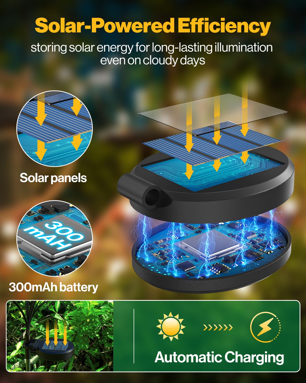 Sunco Solar Firefly Pathway Lights, Swaying Outdoor Garden Landscape Lighting, 2400K Warm White, Waterproof, for Yard and Patio, Cross Spike Stake