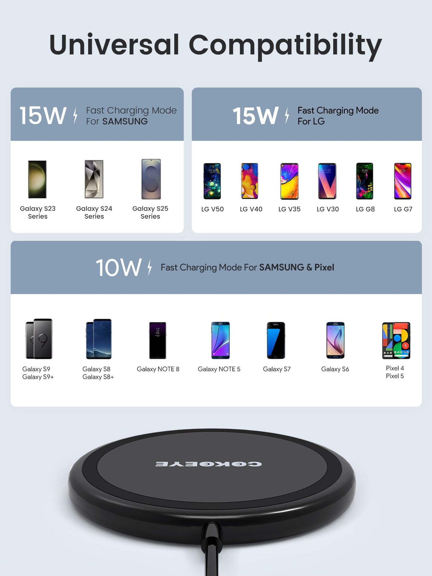 COKOEYE Wireless Charger, 15W Max Fast Wireless Charging Pad 2-Pack Compatible with iPhone 17/17 Air/17 Pro/17 Pro Max/16/15/14/13/12/Samsung
