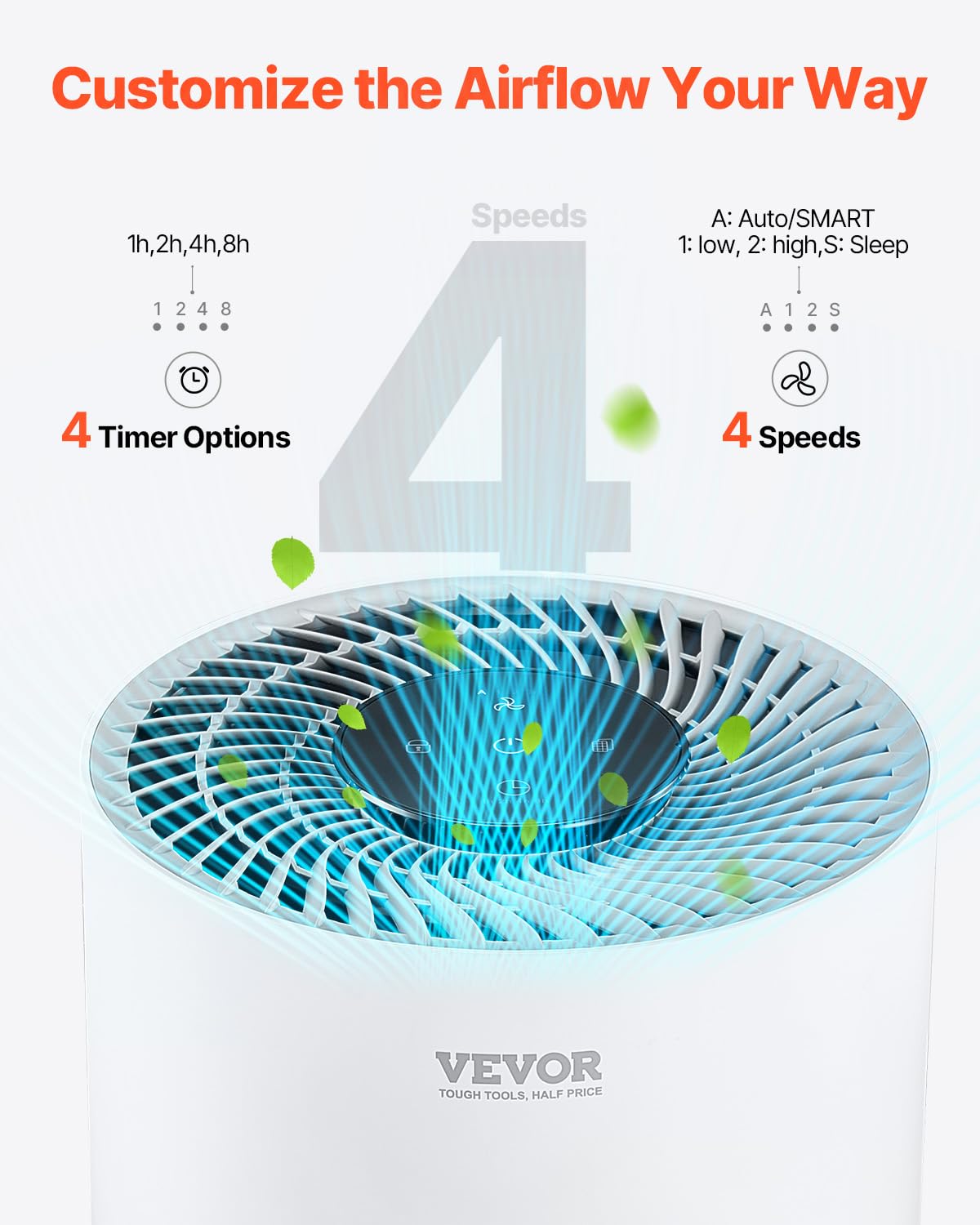 VEVOR Air Purifier for Bedroom Home, H13 HEPA Layer, 1200 ft²/h Smart Air Purifier with Speed Control & Child Lock Guard, Efficient Air Cleaner