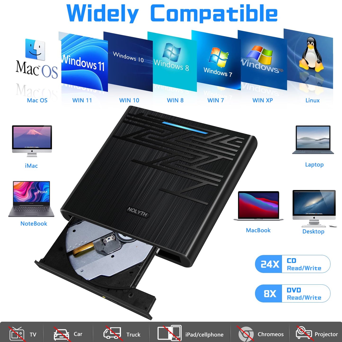 NOLYTH External DVD Drive for Mac, USB CD ROM Burner External Drive for Laptop with 3.5mm Audio SD TF Slot, Portable Optical Disk Drive DVD Player