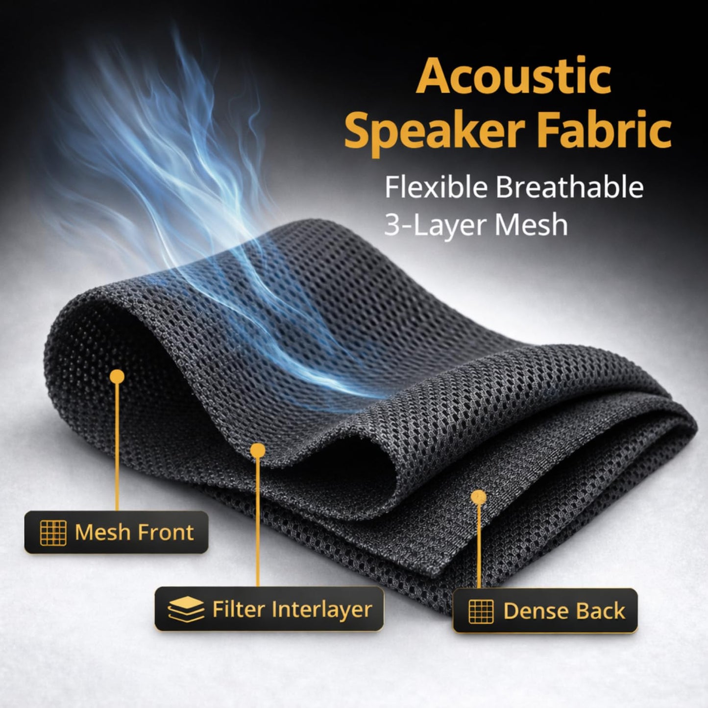 SAVUK Speaker Grill Cloth Fabric 3D Mesh Acoustic Box Cover Breathable Repair Carpet Subwoofer Replacement for Home and Automotive Black (Black, 20" x