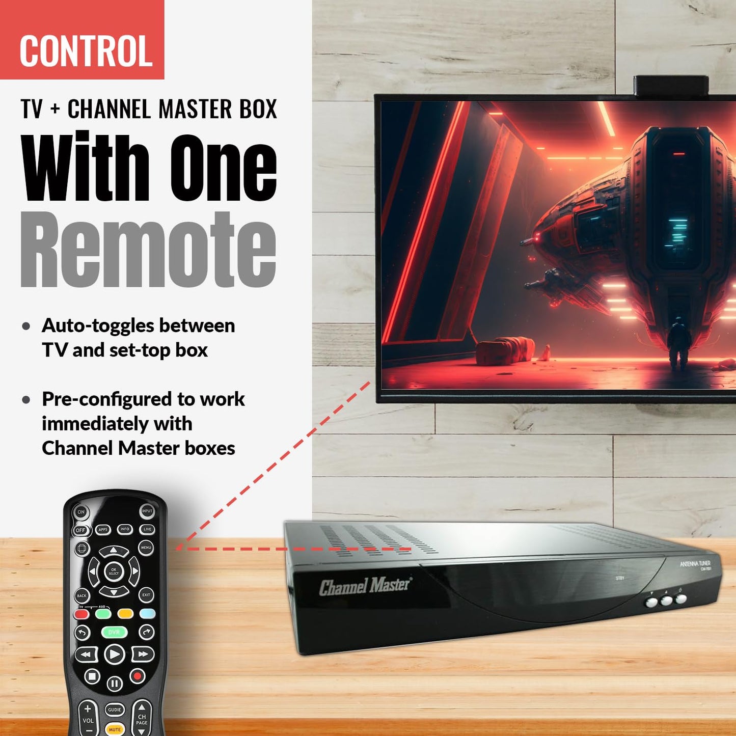 ANDERIC RRCM7500 for Channel Master DVR Remote Control CM7500XRC2 Replacement Remote for Channel Master - Works 100% - Works CM7500XRC2, CM7500GB16