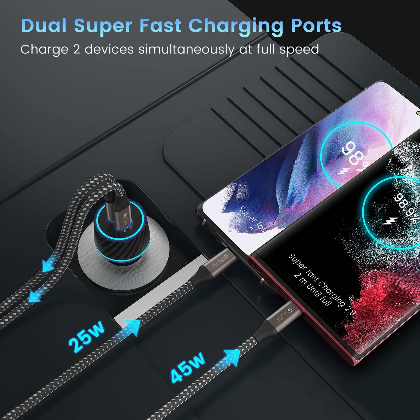 S24 S25 Ultra Charger Type C, SCRUAK 45W PPS Super Fast USB-C Wall/Car Charger for Samsung Galaxy S25 Ultra/S25+/S25/S24 Ultra/S24+/S23/S22/S20/Note