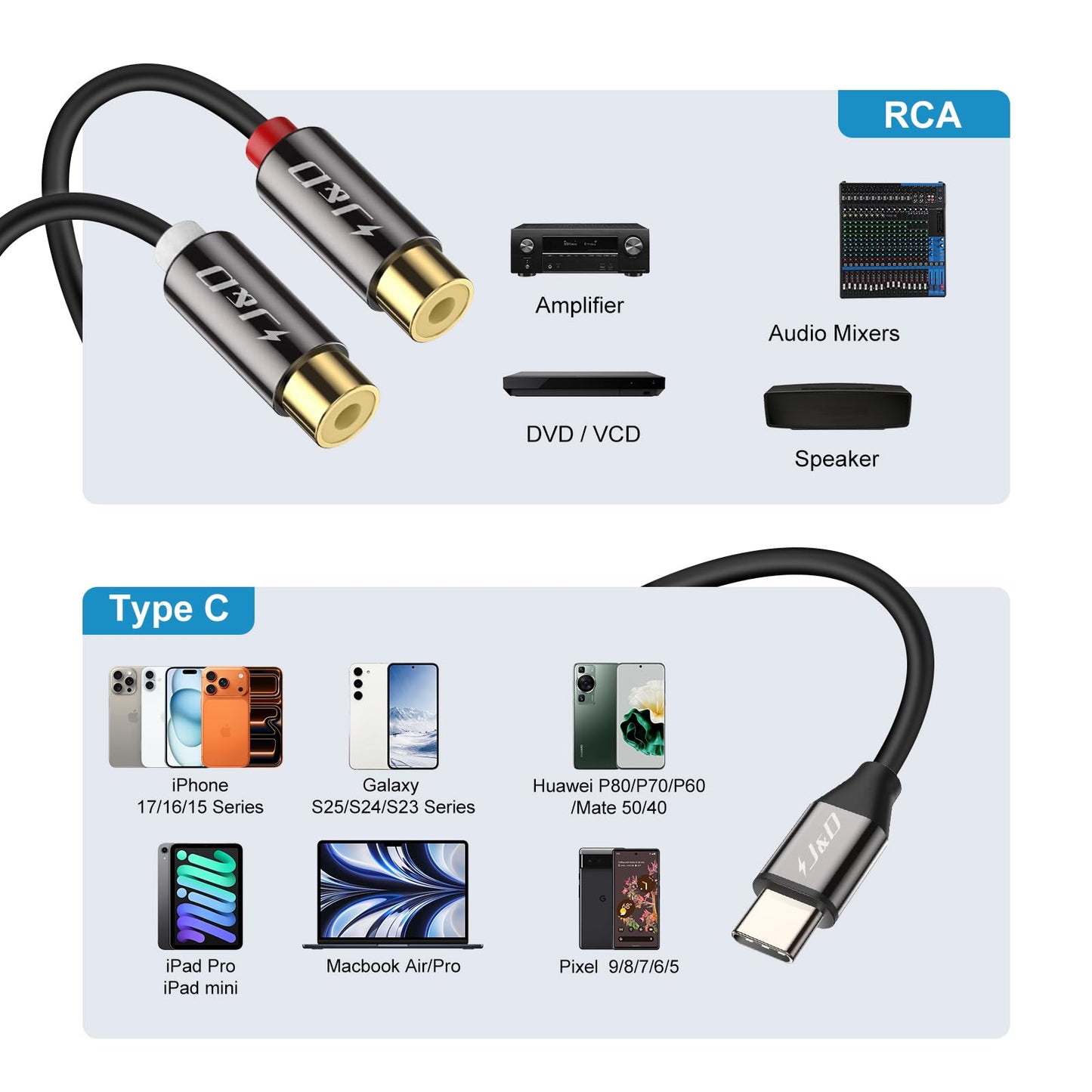 J&D USB C to 2 RCA Female Audio Cable, Gold Plated RCA Extension Cord Y Splitter, Compatible with iPhone 16/17 Series, Galaxy S23/S24/S25, Home