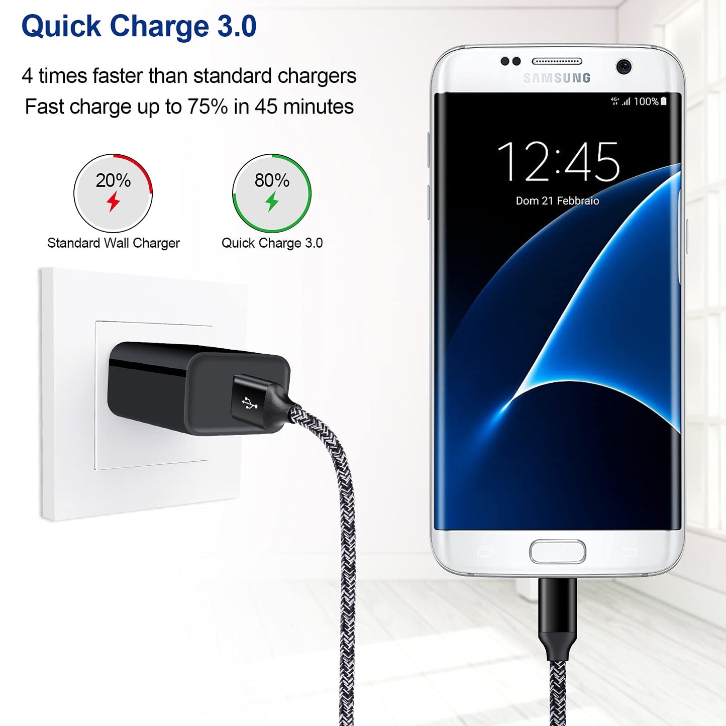 Android Phone Fast Charger,Quick3.0 USB Fast Wall Charger Plug Micro USB Cable 6FT Compatible for Samsung Galaxy J3 J5 J7 J8 S7 S6 A10 A02 A6 A01, LG