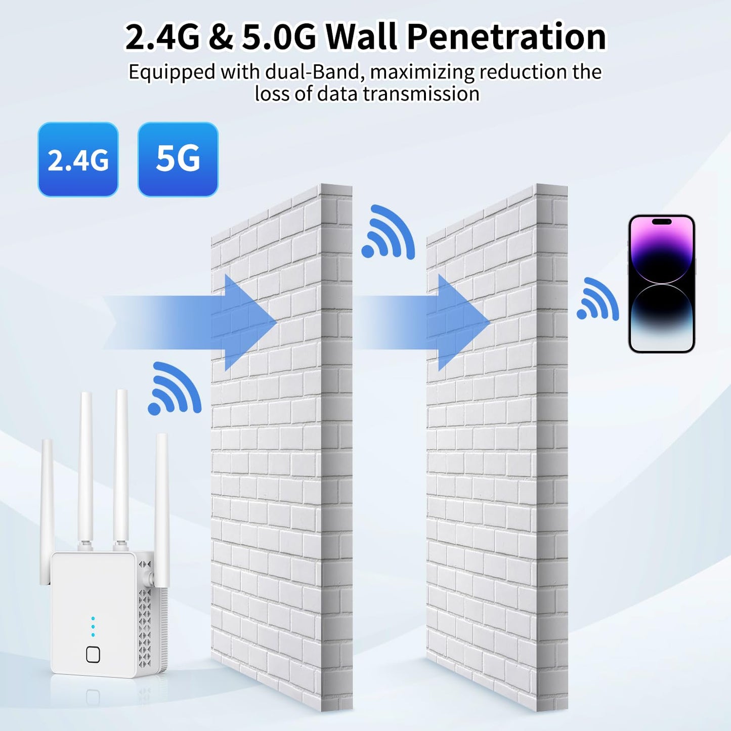 WiFi Extender, 2026 Fastest WiFi Booster 1200Mbps Dual Band (5GHz/2.4GHz) WiFi Extenders Signal Booster for Home, WiFi Repeater with Ethernet Port