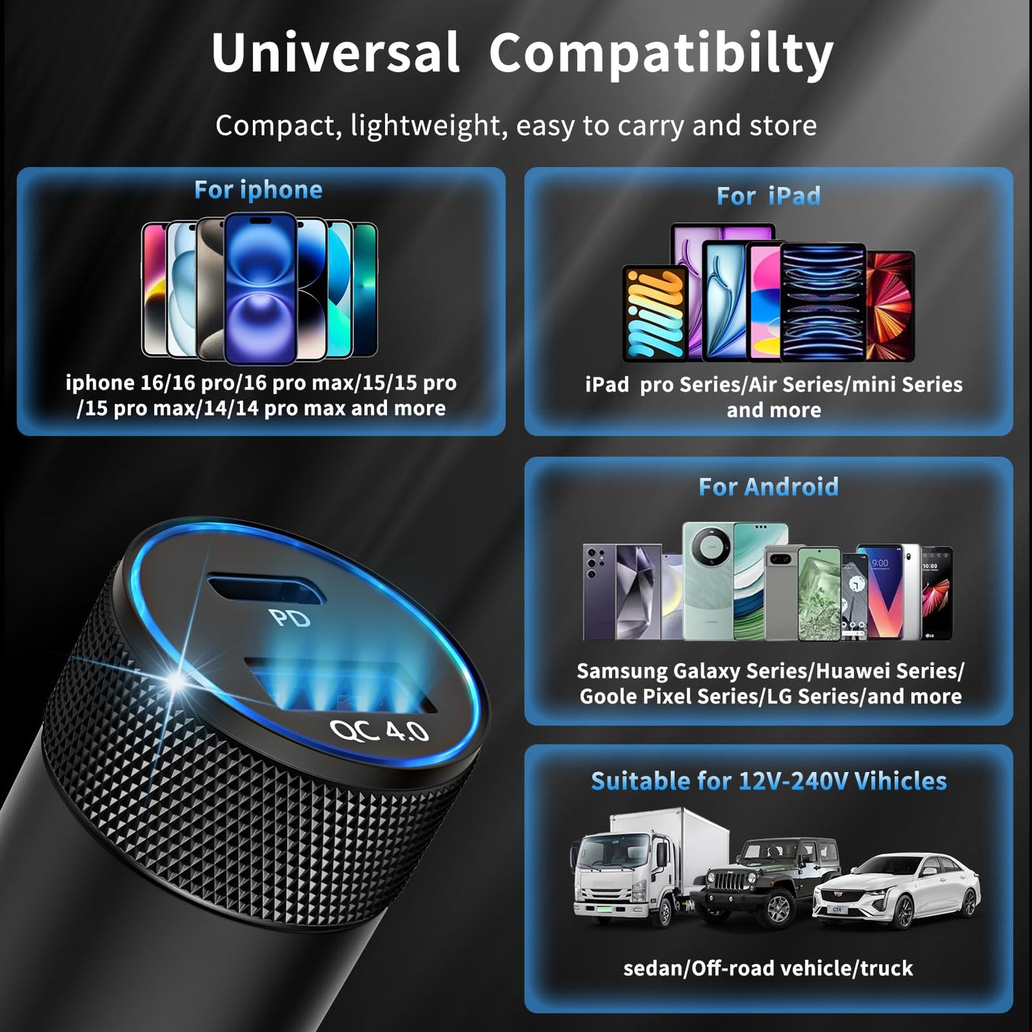 iPhone 15/16 Car Charger, 48W 2-Port Fast USB C Car Charger Cigarette Lighter Adapter, Car Accessories for iPhone 16/15/14/13/12 Series, Samsung