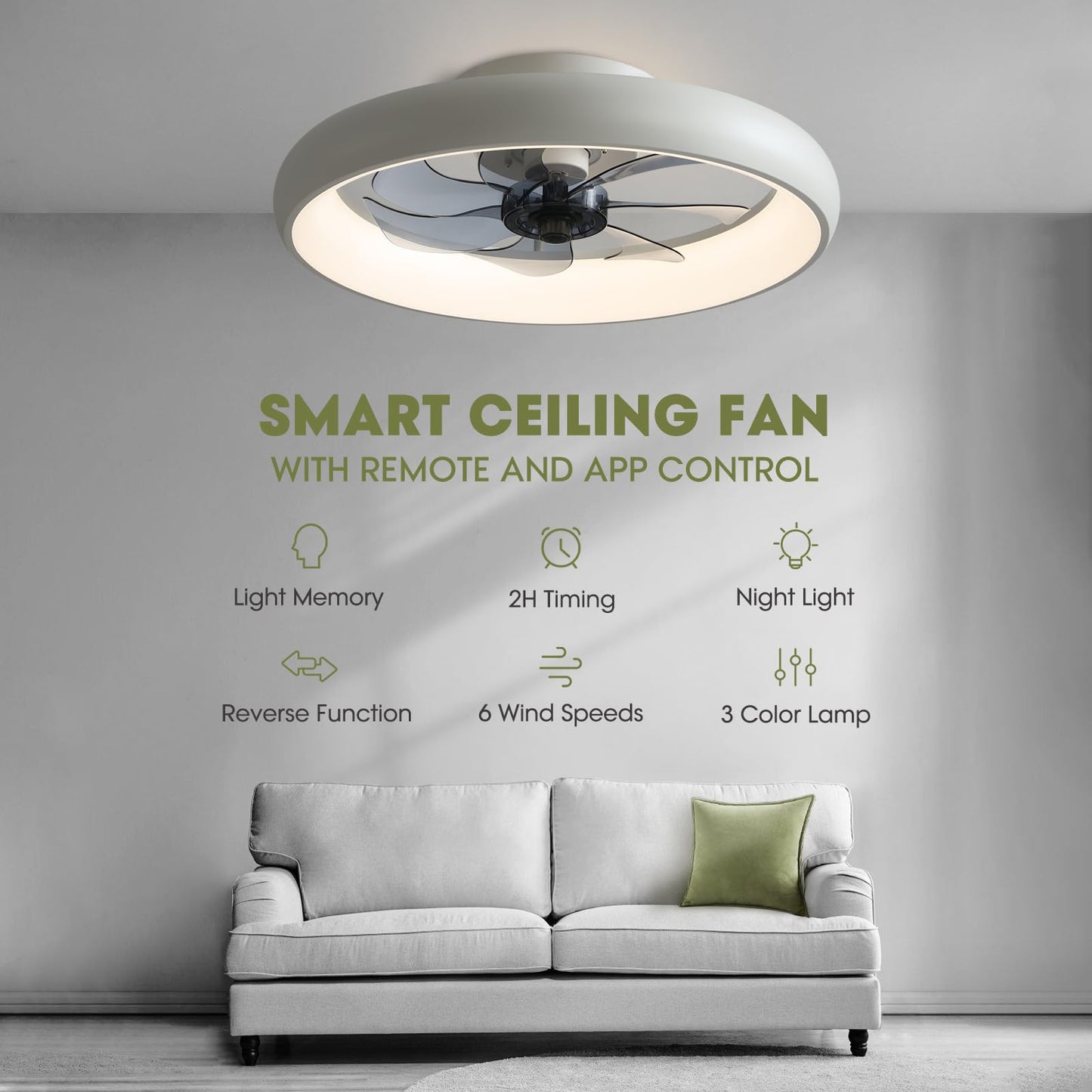 LUDOMIDE Ceiling Fans with Lights and Remote, 20'' Low Profile Flush Mount, 6 Wind Speeds, Modern Dimmable LED Ceiling Fan, Smart Ceiling Fan