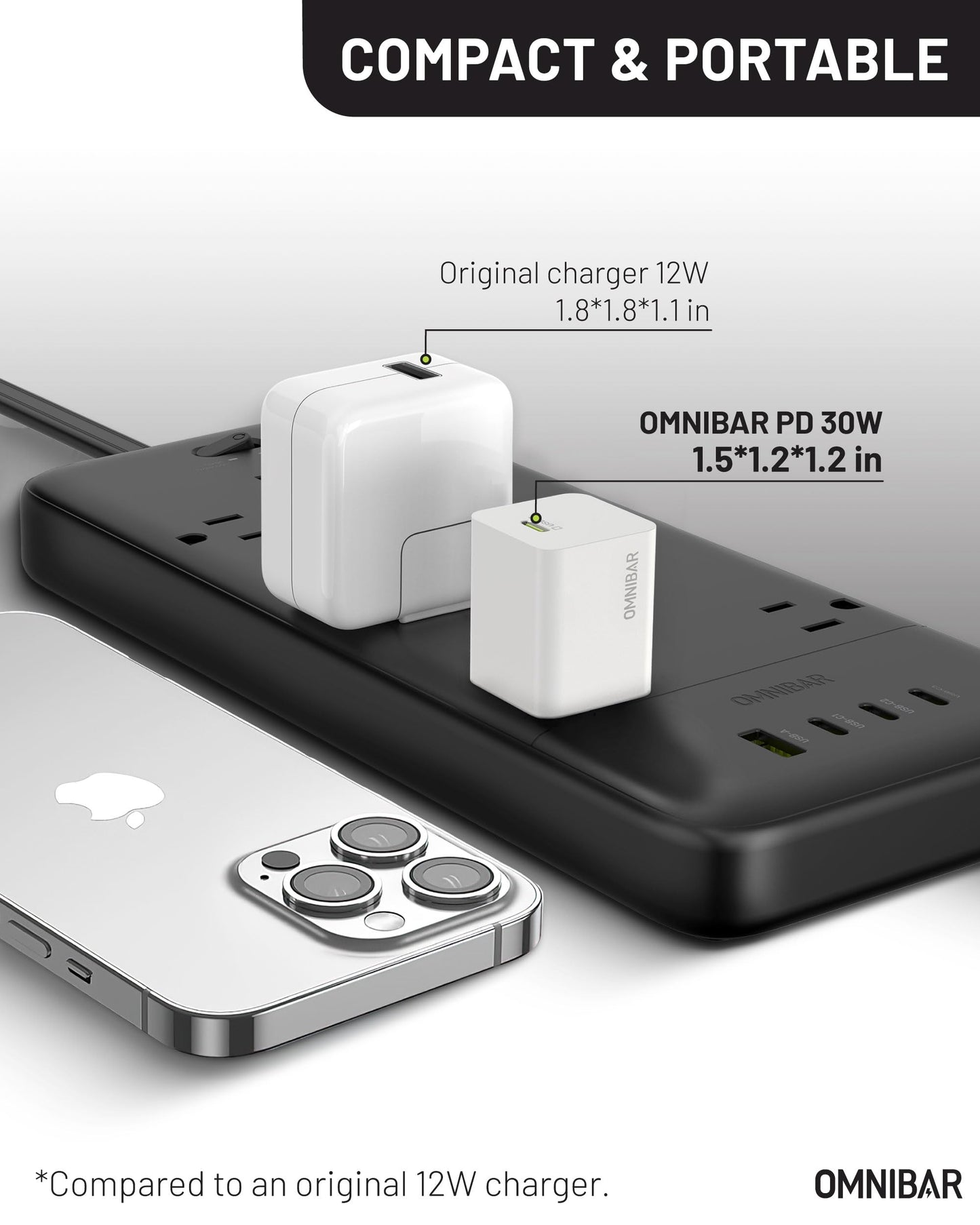 Omnibar iPhone 17/16 Charger, 2-Pack 20W GaN PD 3.0 PPS Fast USB C Charger Block, Compact Type C Power Adapter for iPhone 15/14/13/12, Samsung Galaxy