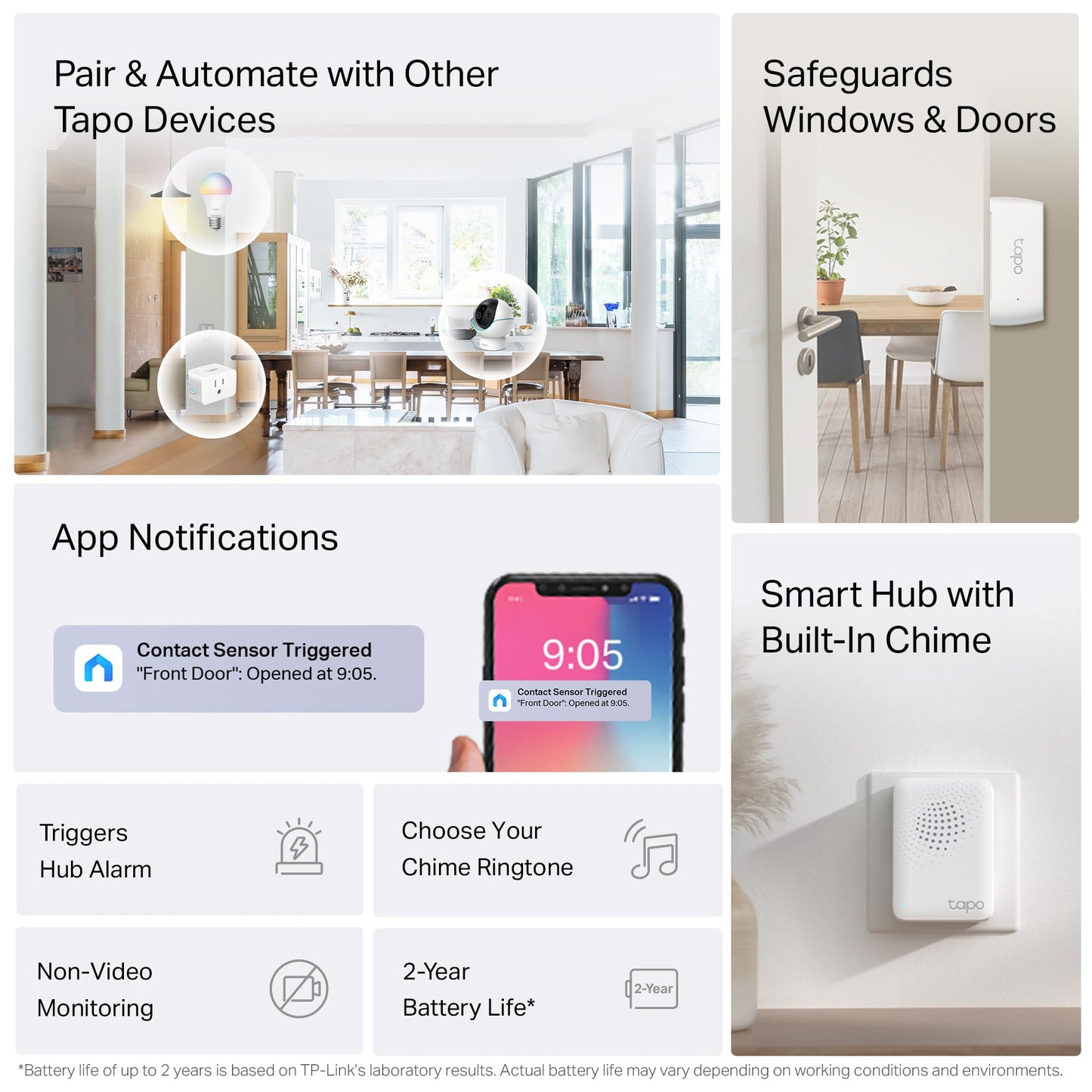 Tapo Door Sensor Starter KIT, Matter Compatible, 3X Smart Door Window Contact Sensor and 1x Smart Hub with Built-in Chime, Smart Automation, Real-Time