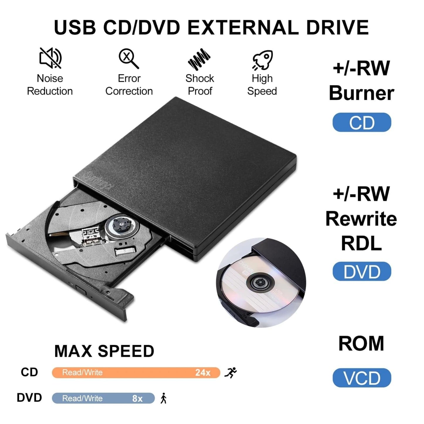 Synteryx External CD DVD Drive USB and Type-C, Portable Slim CD/DVD +/-RW Burner Reader Writer Player for Laptop Desktop PC Mac Windows Linux OS Apple