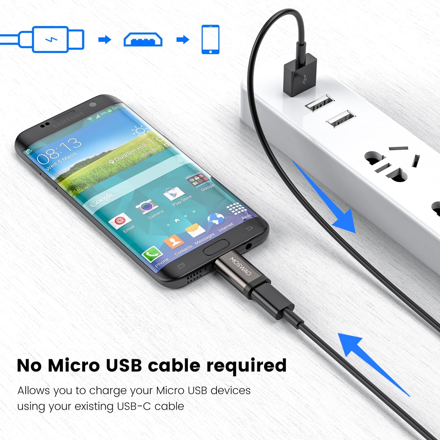 MOSWAG USB C to Micro Adapter (3 Pack) USB Type C Female to Micro Adapter, Type C to microadapter for Samsung Galaxy S7 Edge, S6, S6 Edge