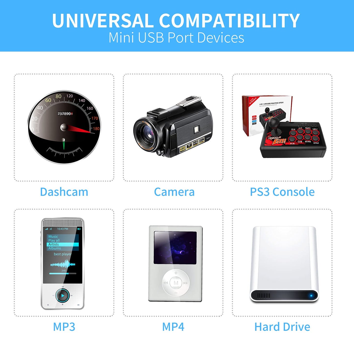 UCEC USB 2.0 Adapter Plug, Mini USB to Mini USB, Left and Right Angle Mini to Mini - Male to Female - Pack of 2