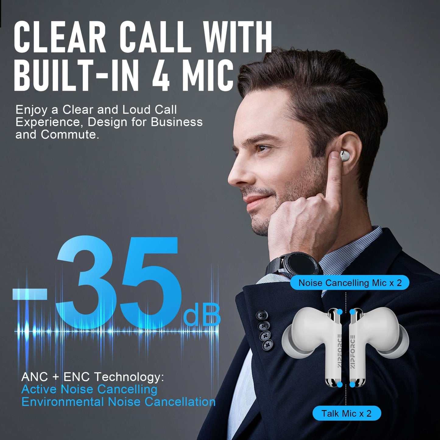 ZIPFORCE True Wireless Earbuds, Fully in-Ear Bluetooth 5.3 Headphones 4-Mics ENC Clear Call, Bluetooth Earbuds Touch Control 40 Playtime, IPX5…