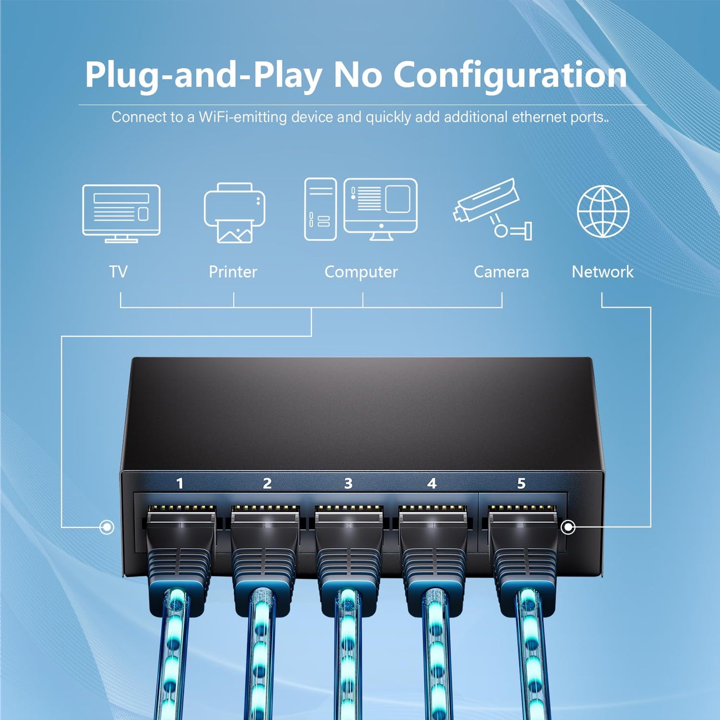 Bliyee 5-Port Gigabit Ethernet Switch, Unmanaged Home Network Switch Hub, Ethernet Splitter | Auto-Sensing Ports | Plug-and-Play | Silent Operation |