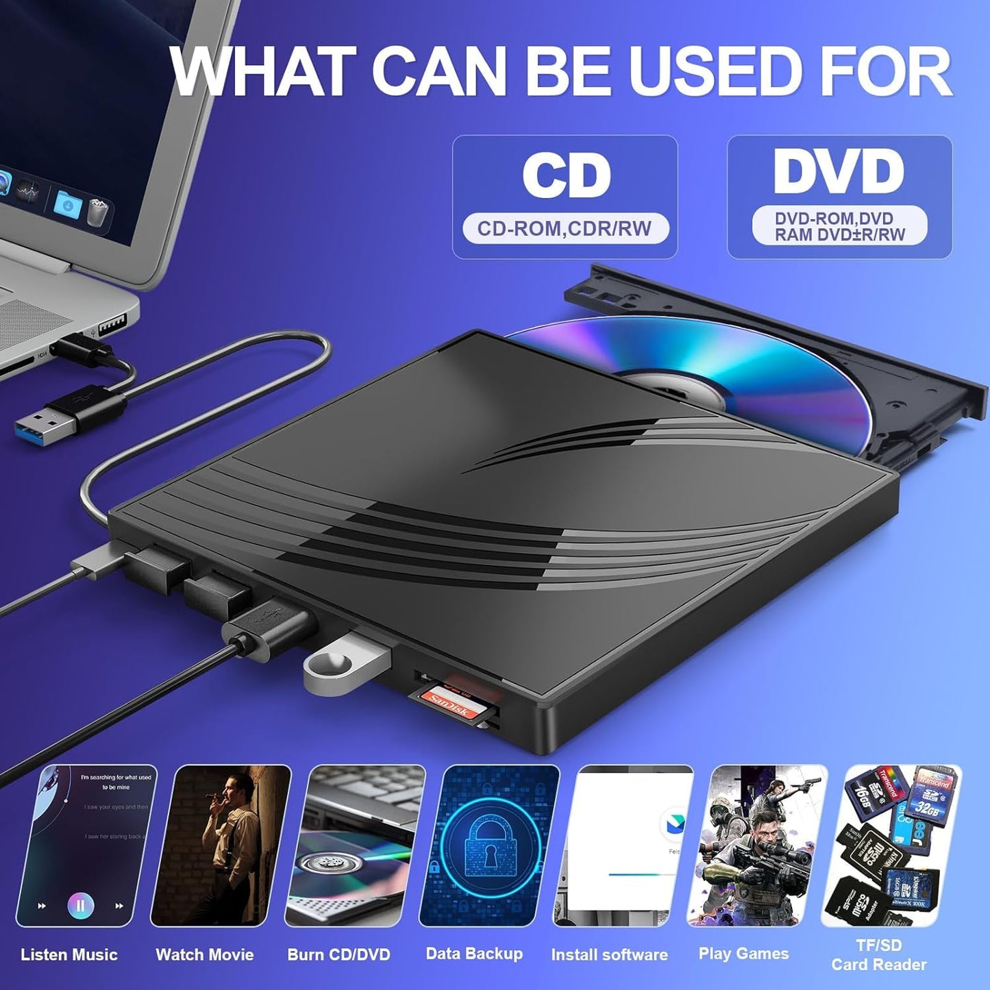 BPAKDU External CD/DVD Drive for Laptop with Carrying Case,DVD Player for Laptop,Portable CD Burner with 4 USB Ports, 2 TF/SD Card Slots,CD Disk Drive