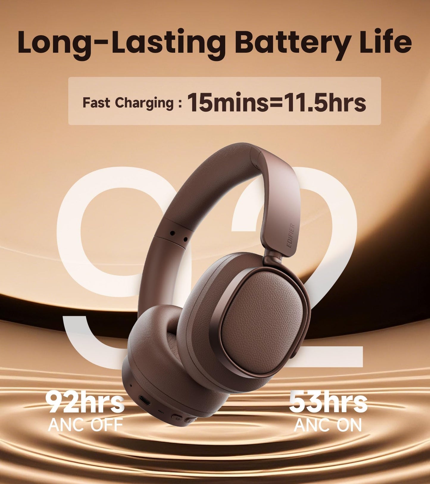 Edifier ES850NB Active Noise Cancelling Headphones, Over Ear Bluetooth Headset, 92H Playtime Wired & Wireless Hi-Res Audio Certified, Fast Charging…