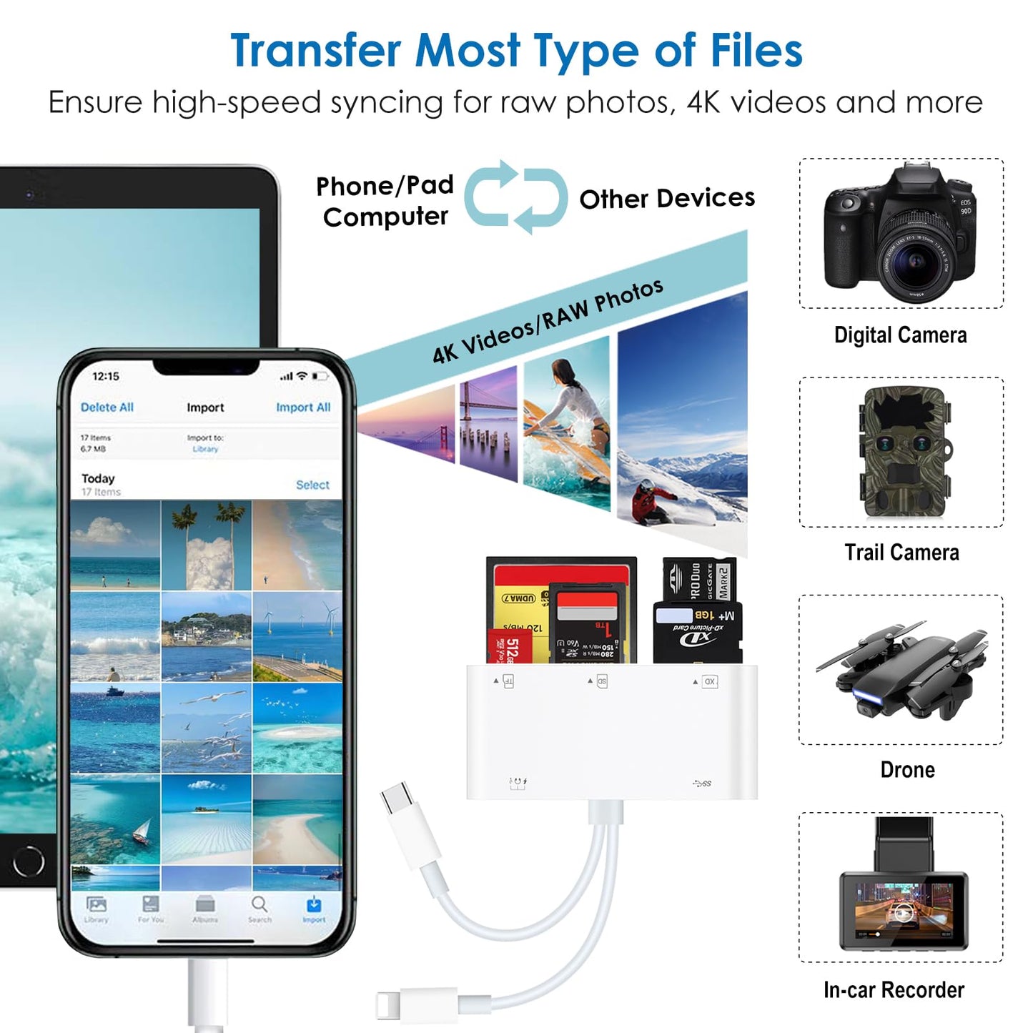 9-in-1 Memory Card Reader Universal SD Card Reader for iPhone/iPad, CF/SD/MicroSD/MS/XD Card Reader & USB OTG Adapter with USB-A/USB C/Lightening