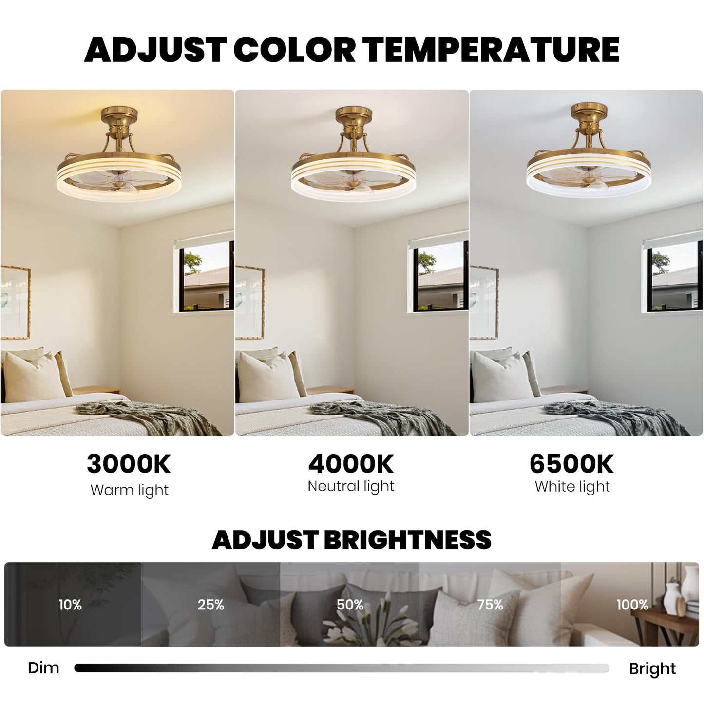 MOOONICHE 20inch Ceiling Fan with Light Gold Flush Mount Fandelier with Remote Control Modern LED Ceiling Fan 6 Wind Speeds Fandelier for Bedroom