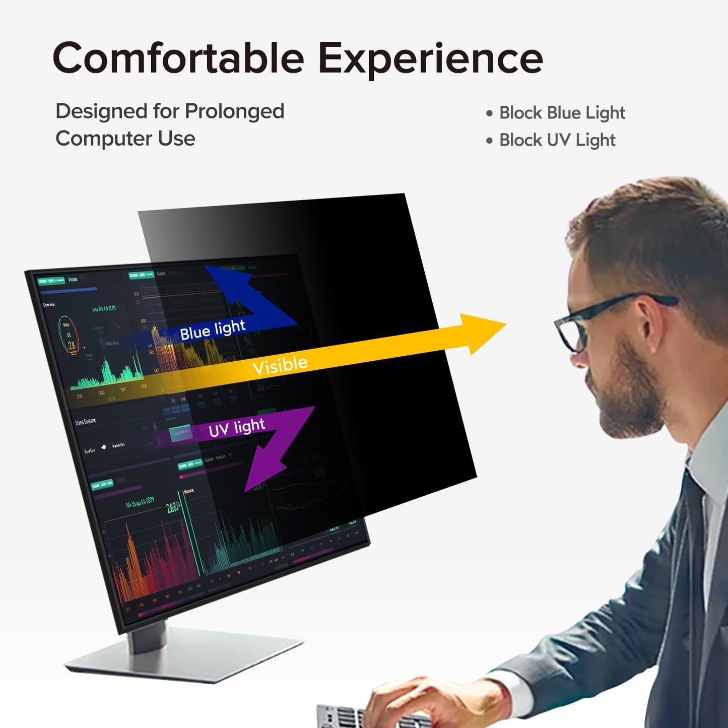 MOBDIK 21.5 Inch Monitor Computer Privacy Screen Filter for 16:9 Aspect Ratio, Anti Blue Light, Anti Glare & Spy - 2 Pack