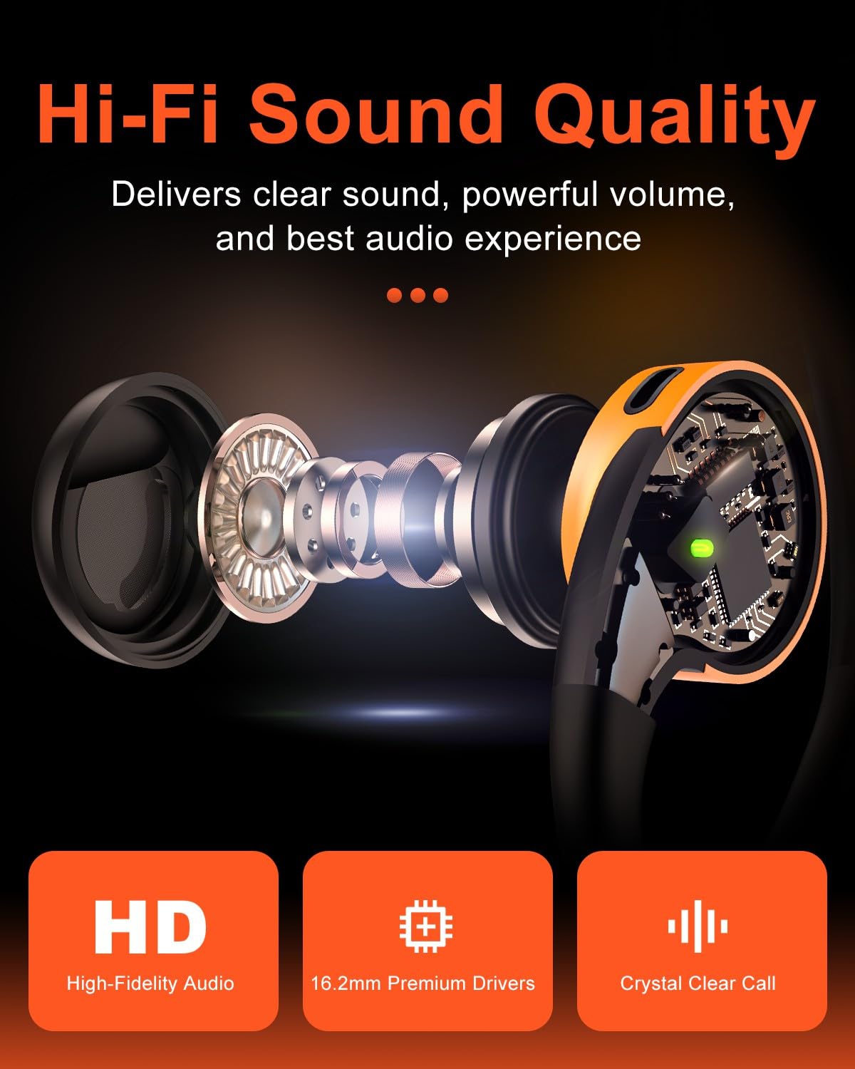 Jzones Open Ear Headphones Wireless Bluetooth 5.3, Open Ear Earbuds with Dual 16.2mm Dynamic Drivers 60 Hours Playtime Waterproof Sport Earbuds…