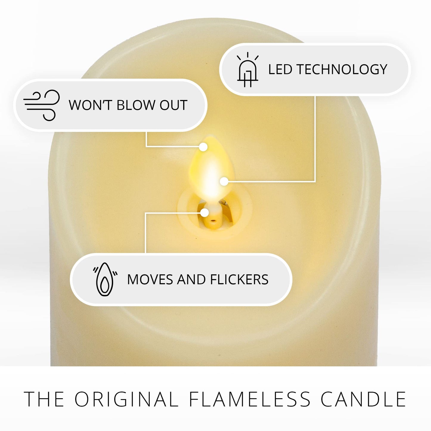 Luminara - Flameless LED Battery Operated Flickering Pillar Candles - Ivory - Pack of 4-3x4.5 - Realistic Moving Flame Real Wax Indoor/Outdoor Decor