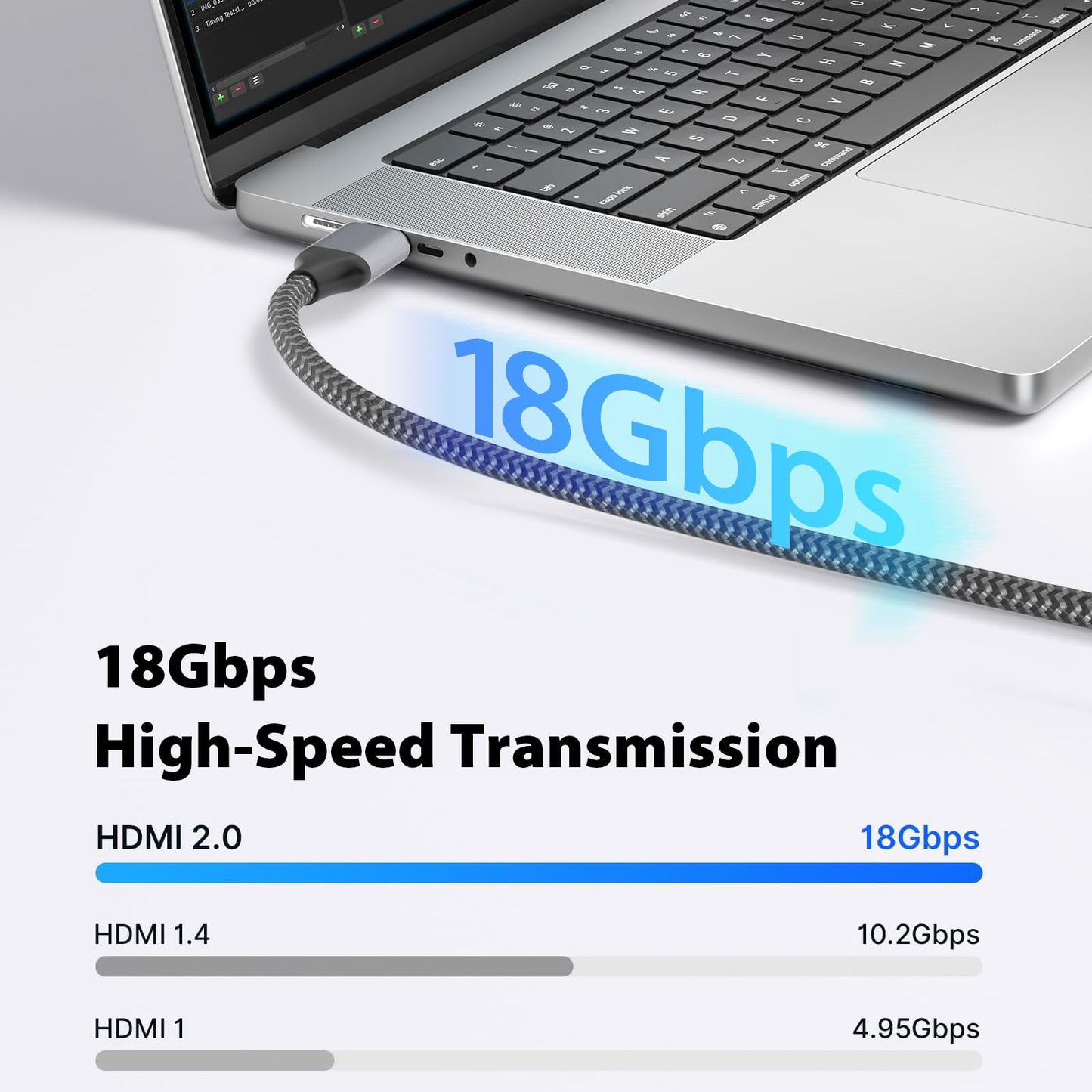 Cyberguys! Mini HDMI to HDMI 2.0 Cable, 4K 60Hz Ultra HD, 18Gbps High-Speed Bi-Directional Braided Cord w/Gold-Plated Connectors, Compatible