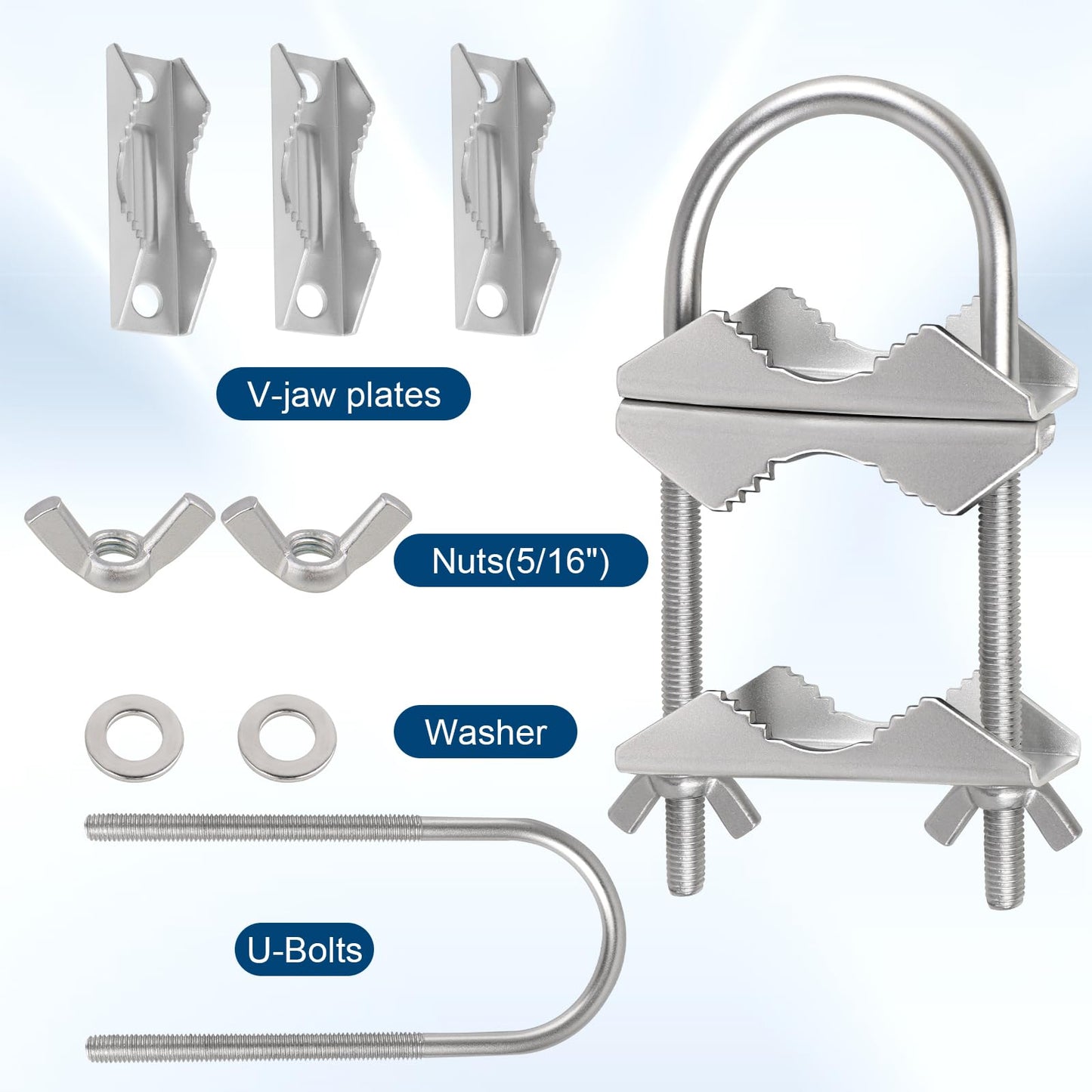 Dual Antenna Mast Clamp, Galvanized Iron U-Bolt Mounting Bracket for Antennas, Surveillance Poles, Outdoor Equipment, and Flagpoles 2PCS